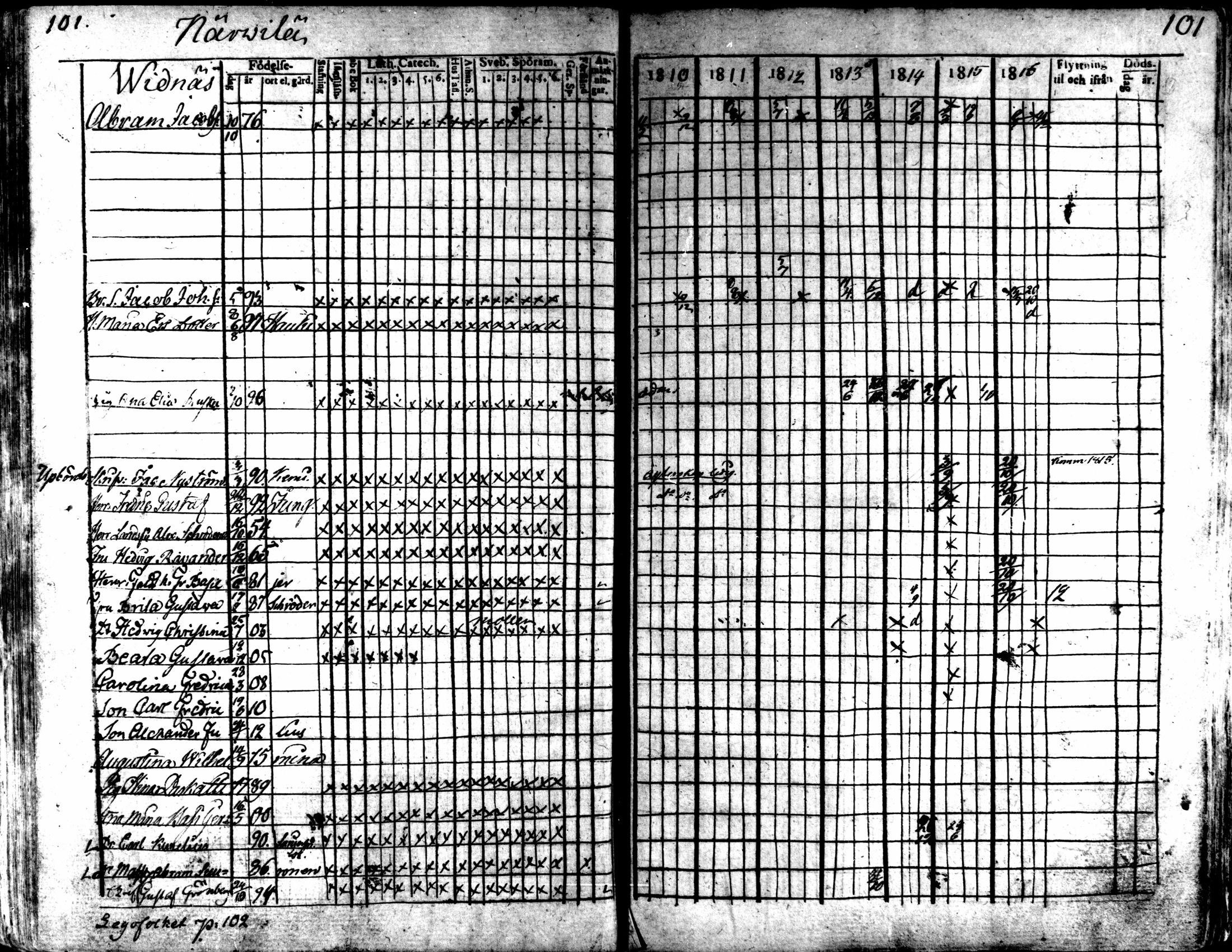 [ ../kirjat/Kirkonkirjat/kaarlela/rippikirja_1810-1816_mko89-96/kuvat/99.jpg ]