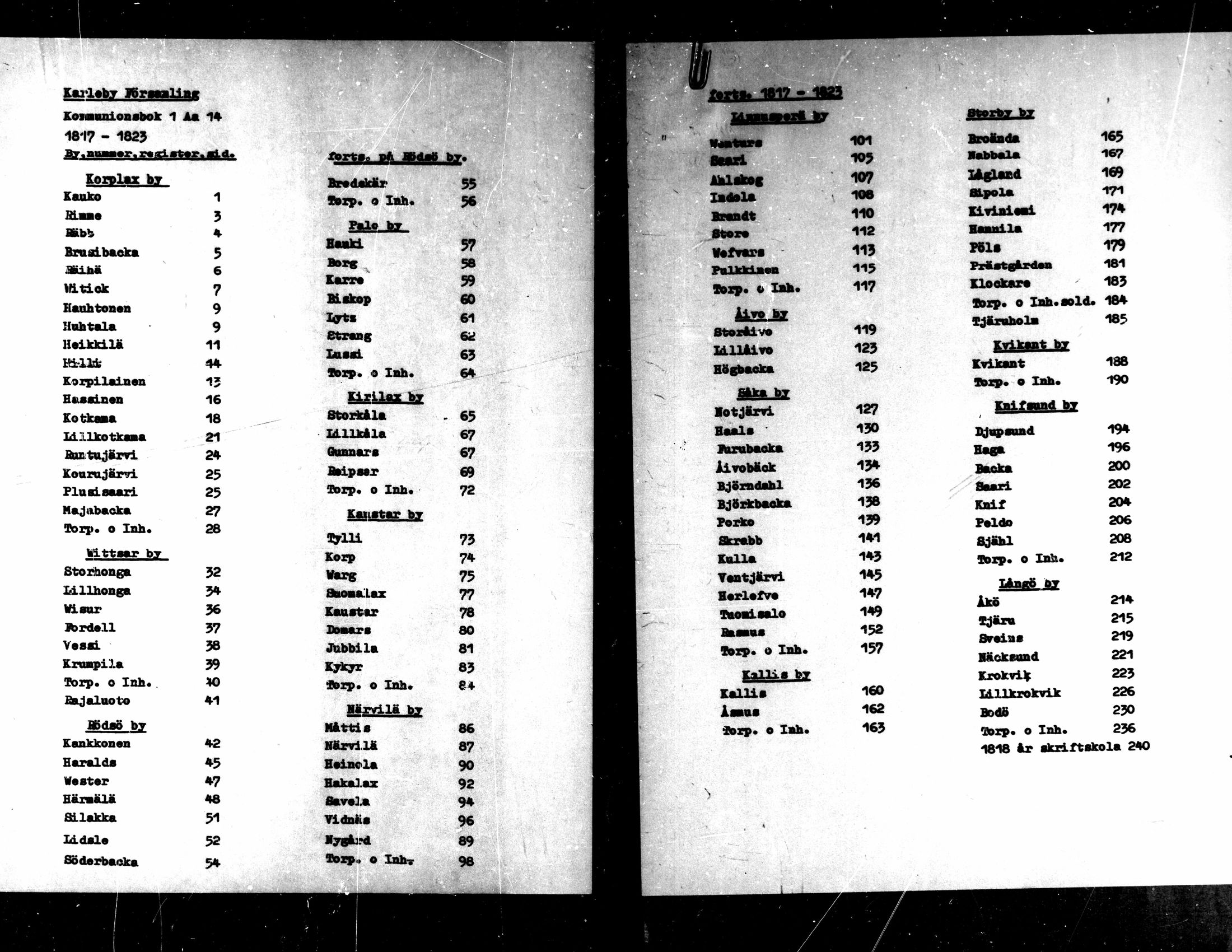 [ ../kirjat/Kirkonkirjat/kaarlela/rippikirja_1817-1823_mko97-104/kuvat/1.jpg ]