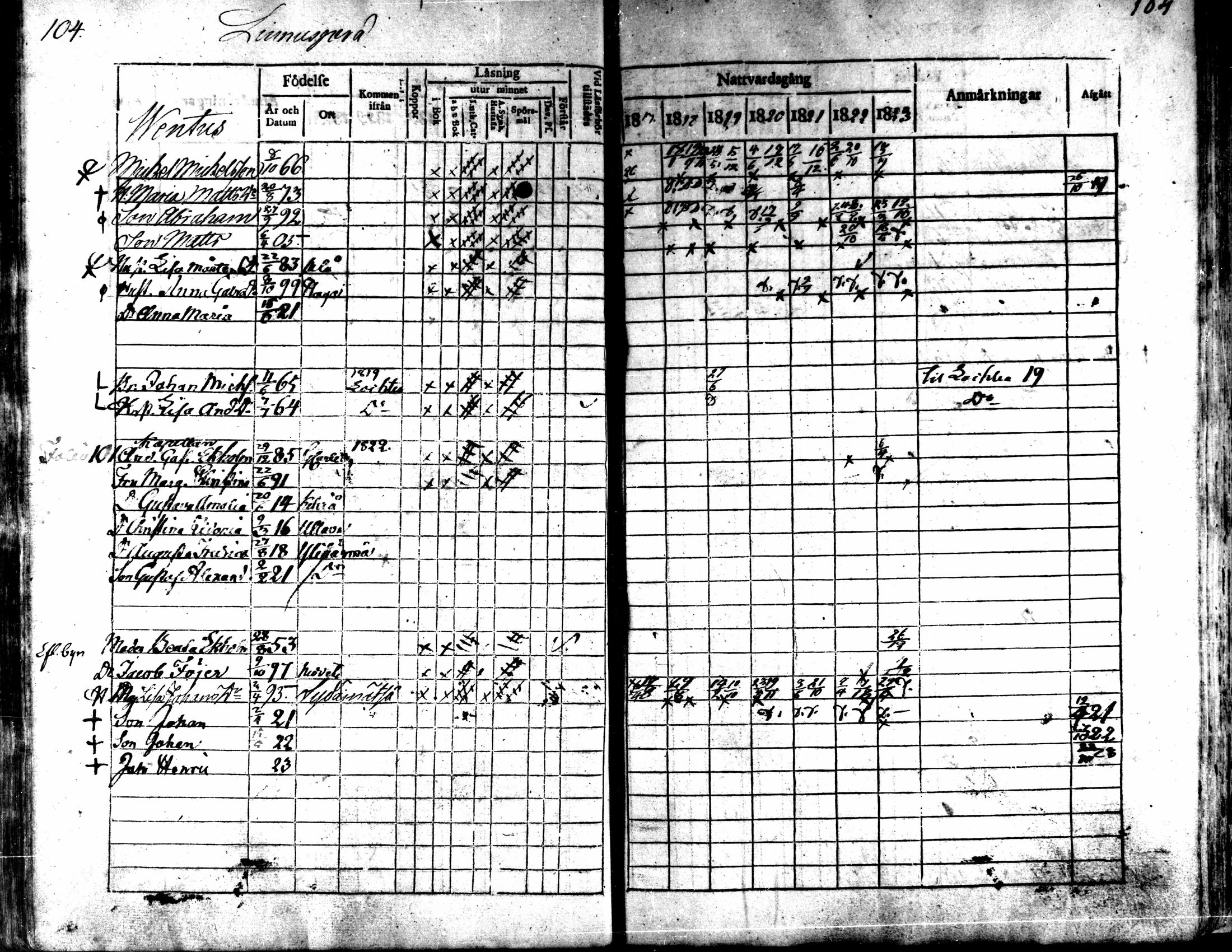 [ ../kirjat/Kirkonkirjat/kaarlela/rippikirja_1817-1823_mko97-104/kuvat/105.jpg ]