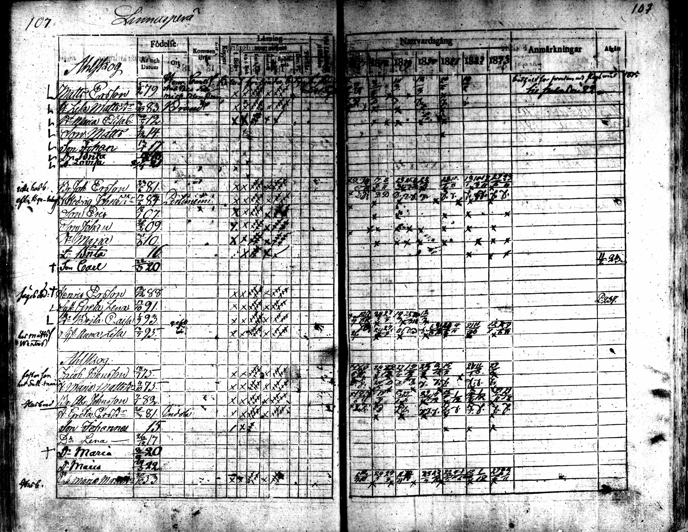 [ ../kirjat/Kirkonkirjat/kaarlela/rippikirja_1817-1823_mko97-104/kuvat/108.jpg ]