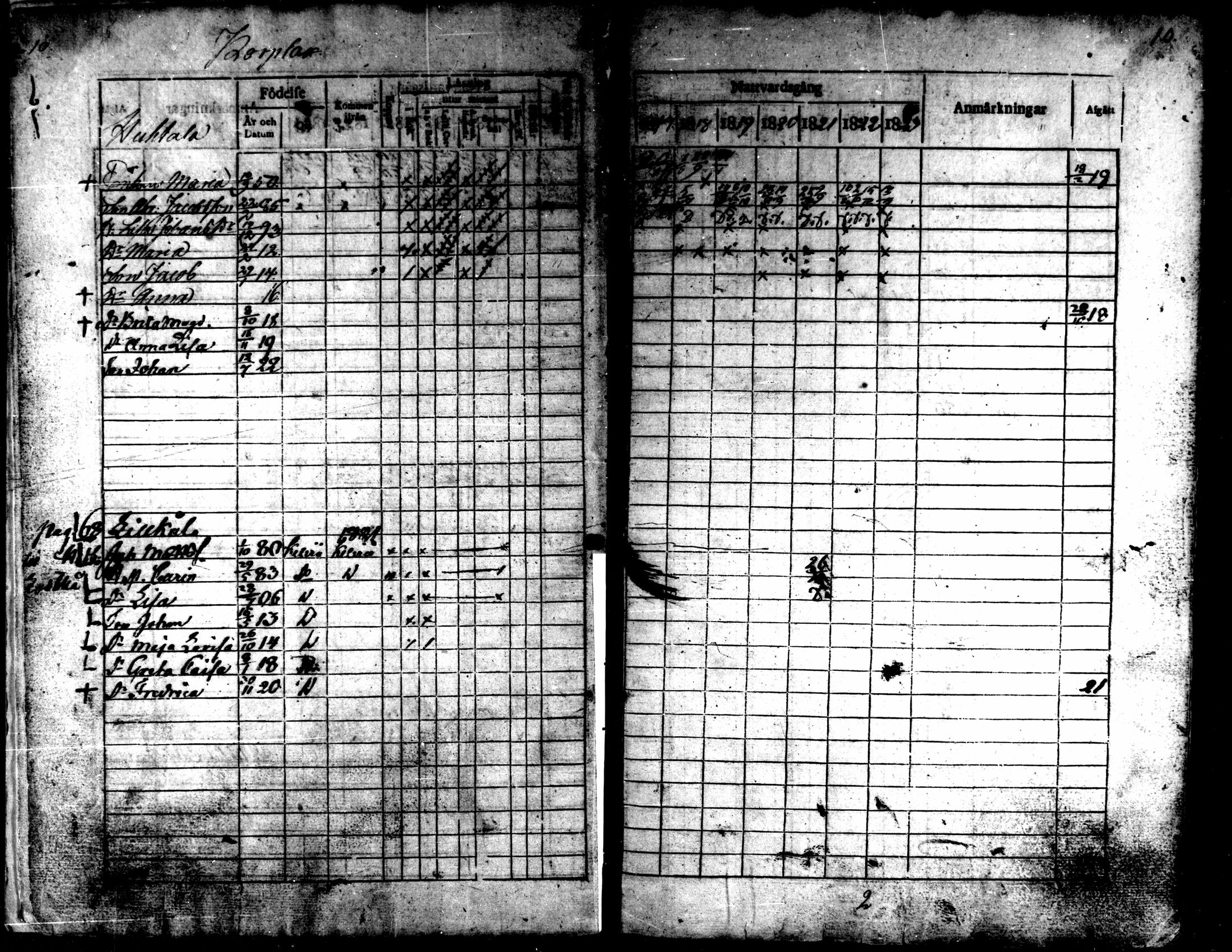 [ ../kirjat/Kirkonkirjat/kaarlela/rippikirja_1817-1823_mko97-104/kuvat/11.jpg ]