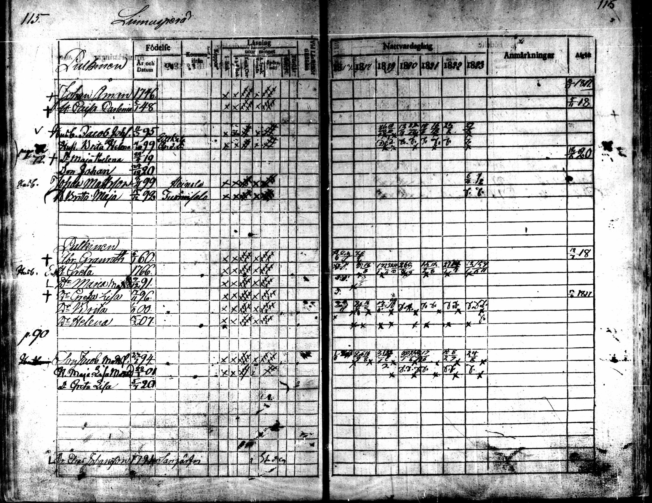 [ ../kirjat/Kirkonkirjat/kaarlela/rippikirja_1817-1823_mko97-104/kuvat/116.jpg ]