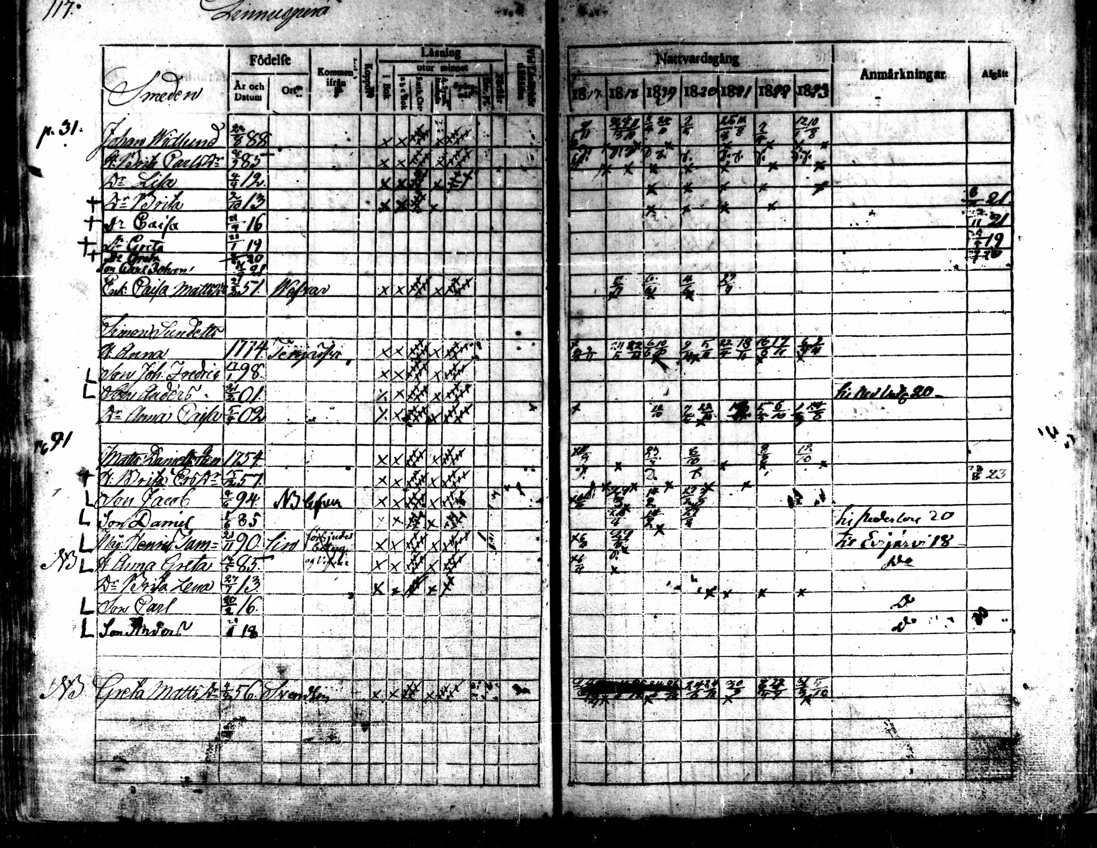 [ ../kirjat/Kirkonkirjat/kaarlela/rippikirja_1817-1823_mko97-104/kuvat/118.jpg ]