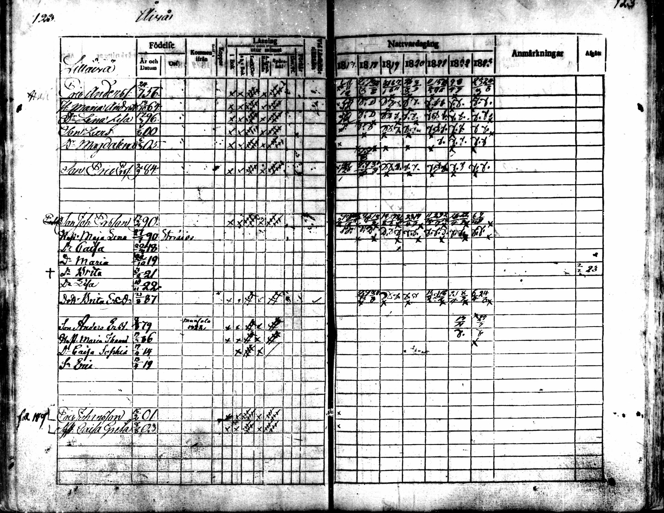 [ ../kirjat/Kirkonkirjat/kaarlela/rippikirja_1817-1823_mko97-104/kuvat/124.jpg ]