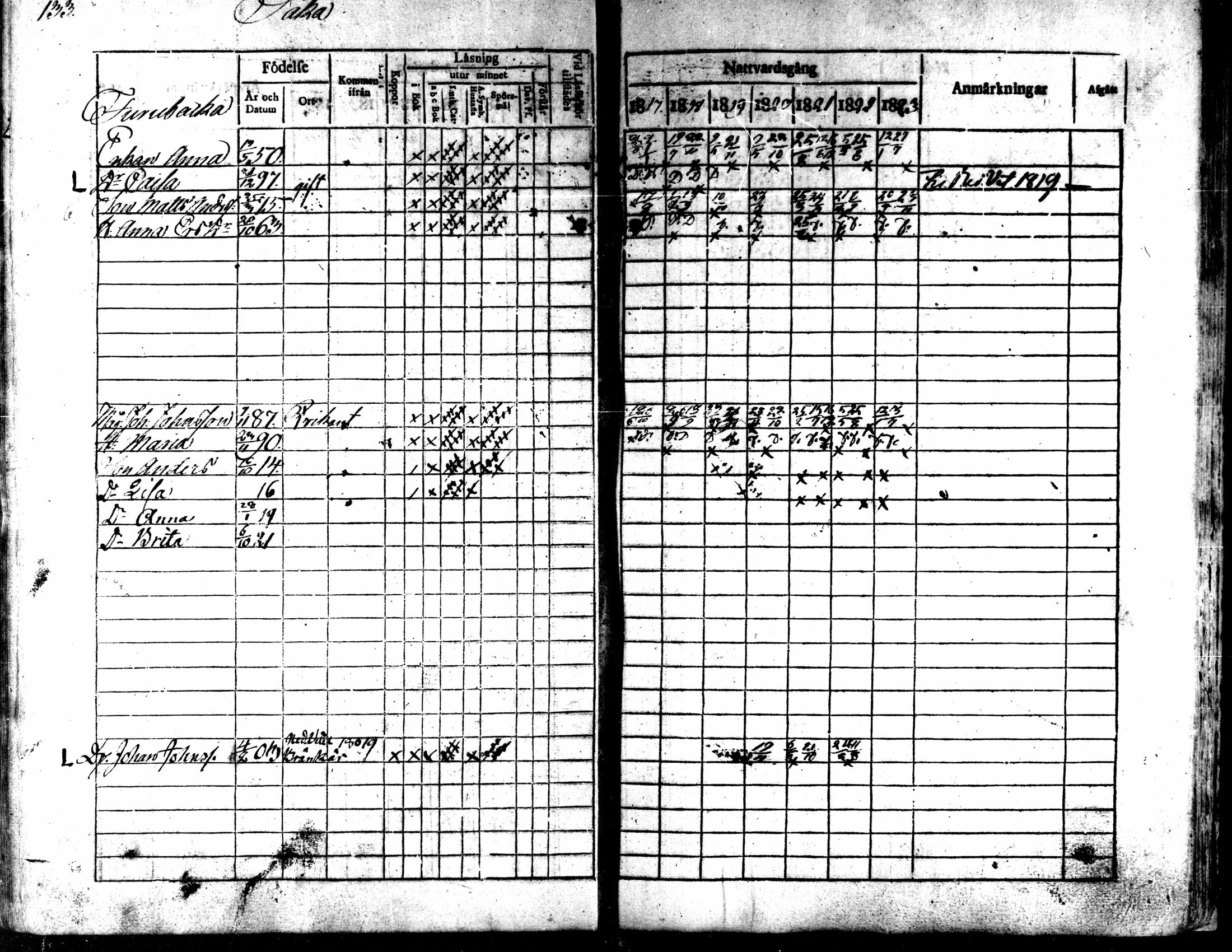 [ ../kirjat/Kirkonkirjat/kaarlela/rippikirja_1817-1823_mko97-104/kuvat/134.jpg ]