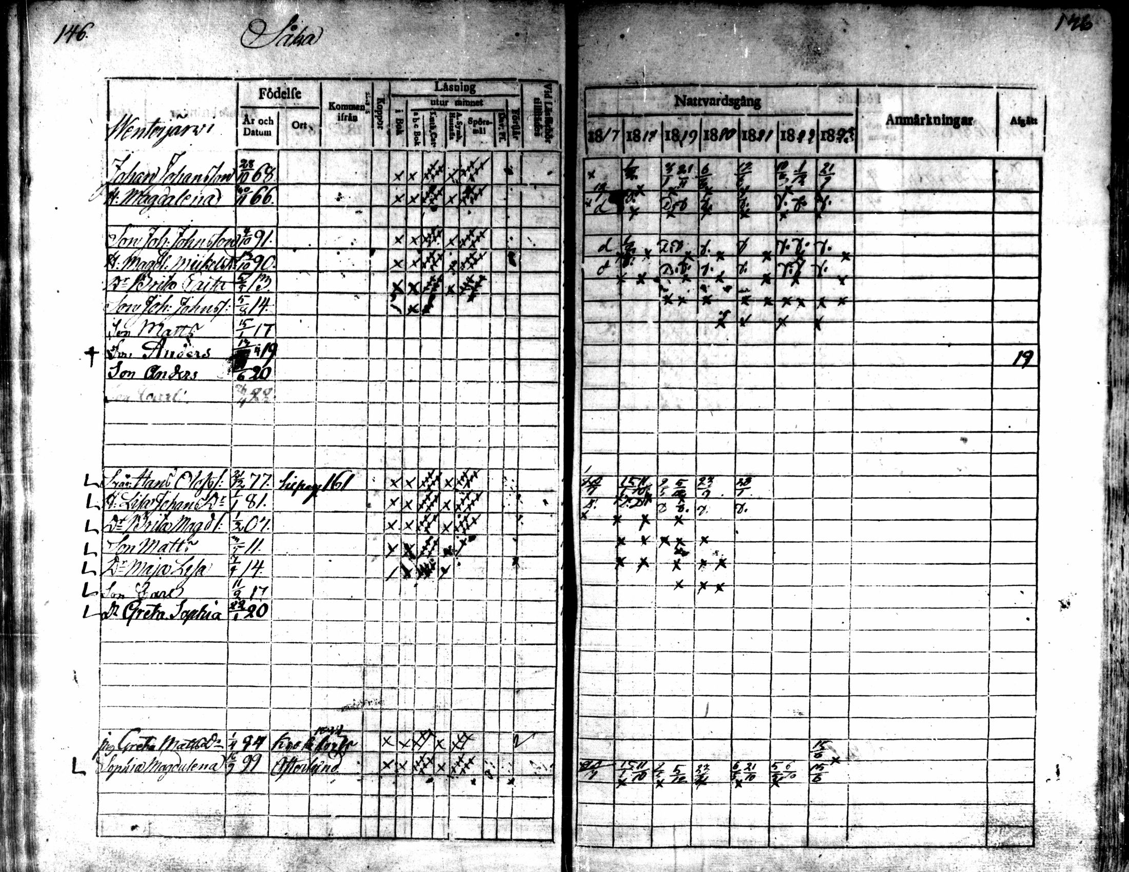 [ ../kirjat/Kirkonkirjat/kaarlela/rippikirja_1817-1823_mko97-104/kuvat/147.jpg ]