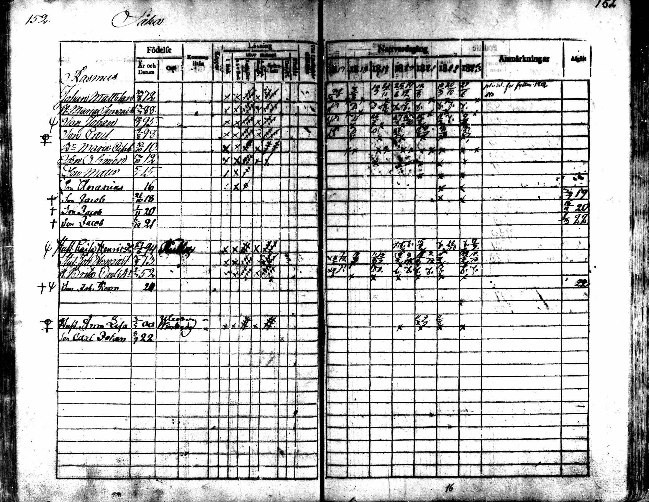 [ ../kirjat/Kirkonkirjat/kaarlela/rippikirja_1817-1823_mko97-104/kuvat/153.jpg ]