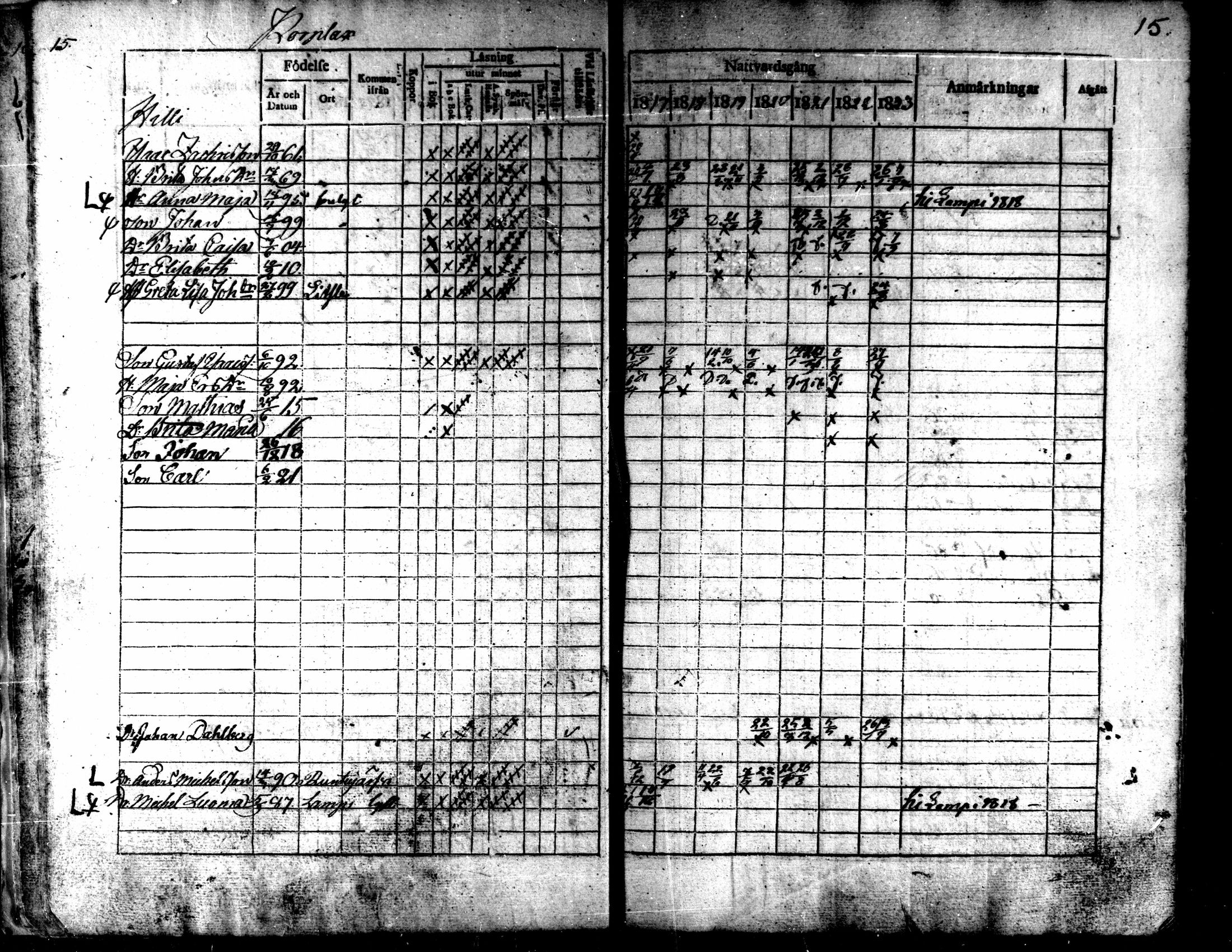 [ ../kirjat/Kirkonkirjat/kaarlela/rippikirja_1817-1823_mko97-104/kuvat/16.jpg ]