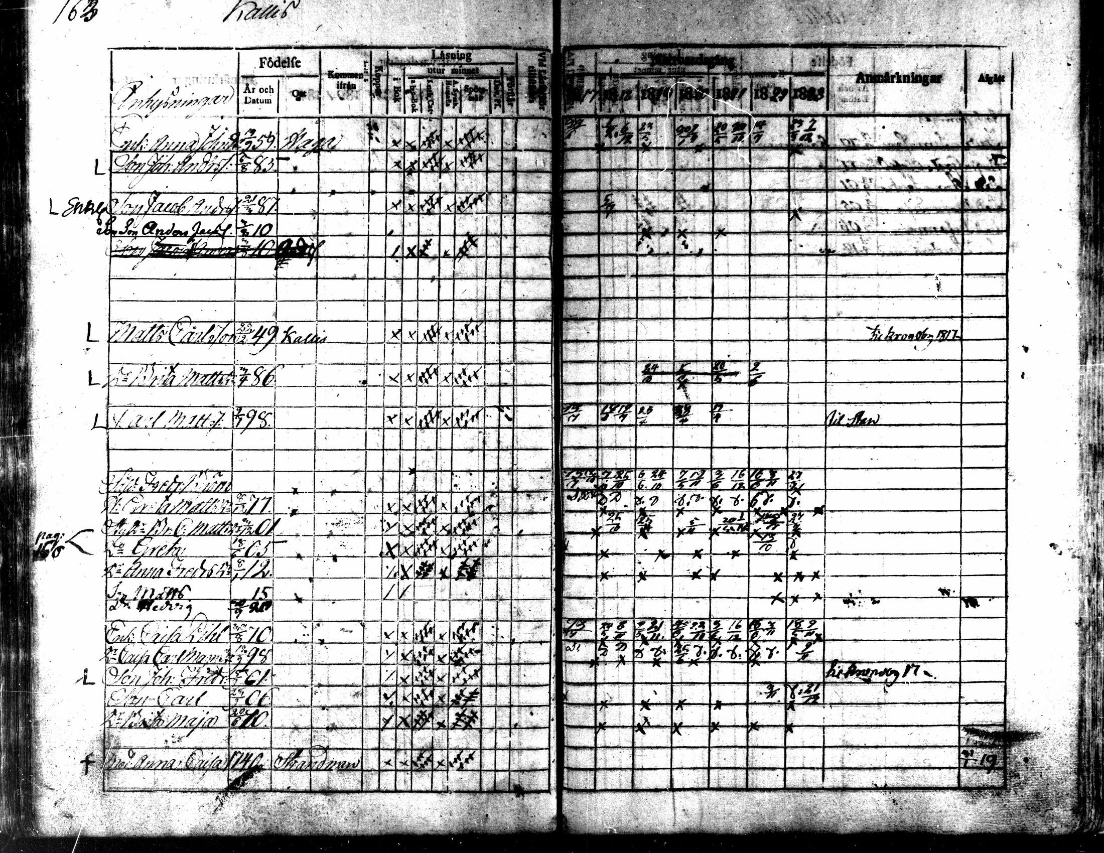 [ ../kirjat/Kirkonkirjat/kaarlela/rippikirja_1817-1823_mko97-104/kuvat/164.jpg ]