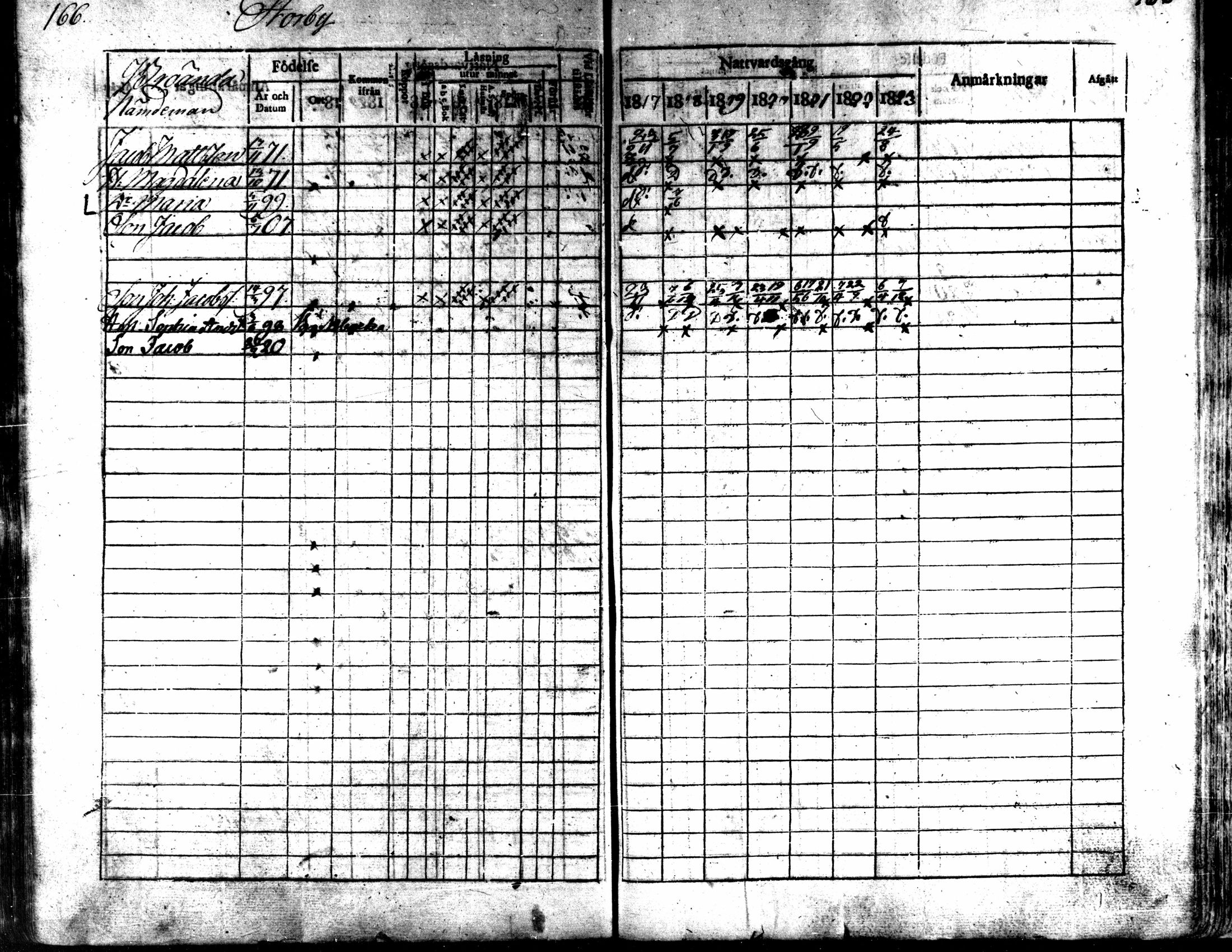 [ ../kirjat/Kirkonkirjat/kaarlela/rippikirja_1817-1823_mko97-104/kuvat/167.jpg ]