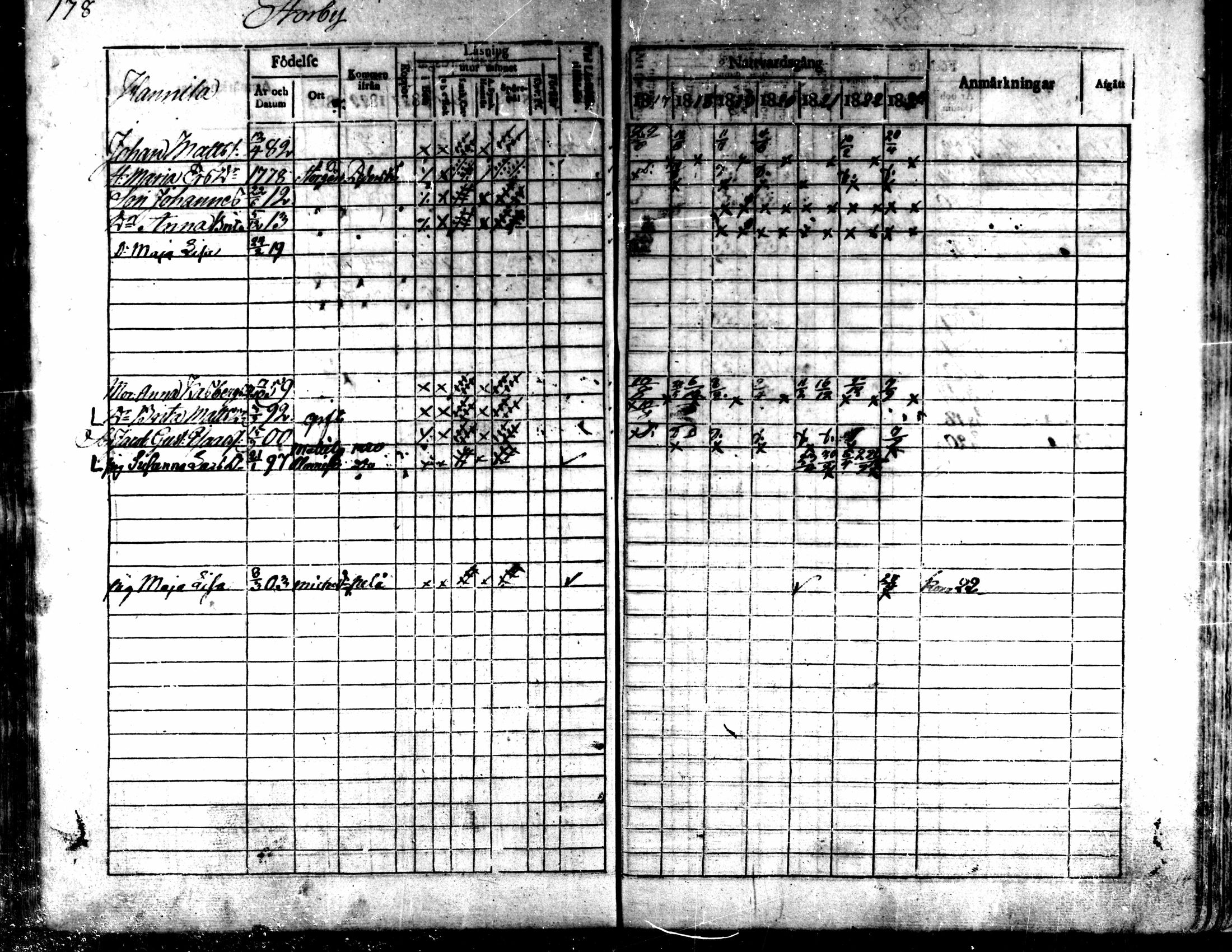 [ ../kirjat/Kirkonkirjat/kaarlela/rippikirja_1817-1823_mko97-104/kuvat/179.jpg ]