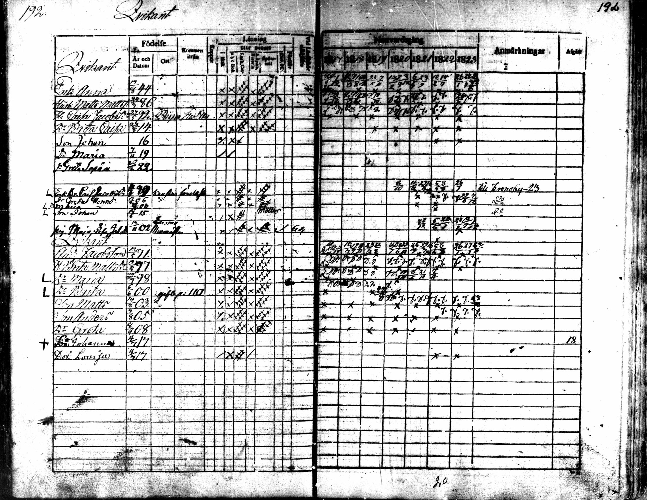 [ ../kirjat/Kirkonkirjat/kaarlela/rippikirja_1817-1823_mko97-104/kuvat/192.jpg ]