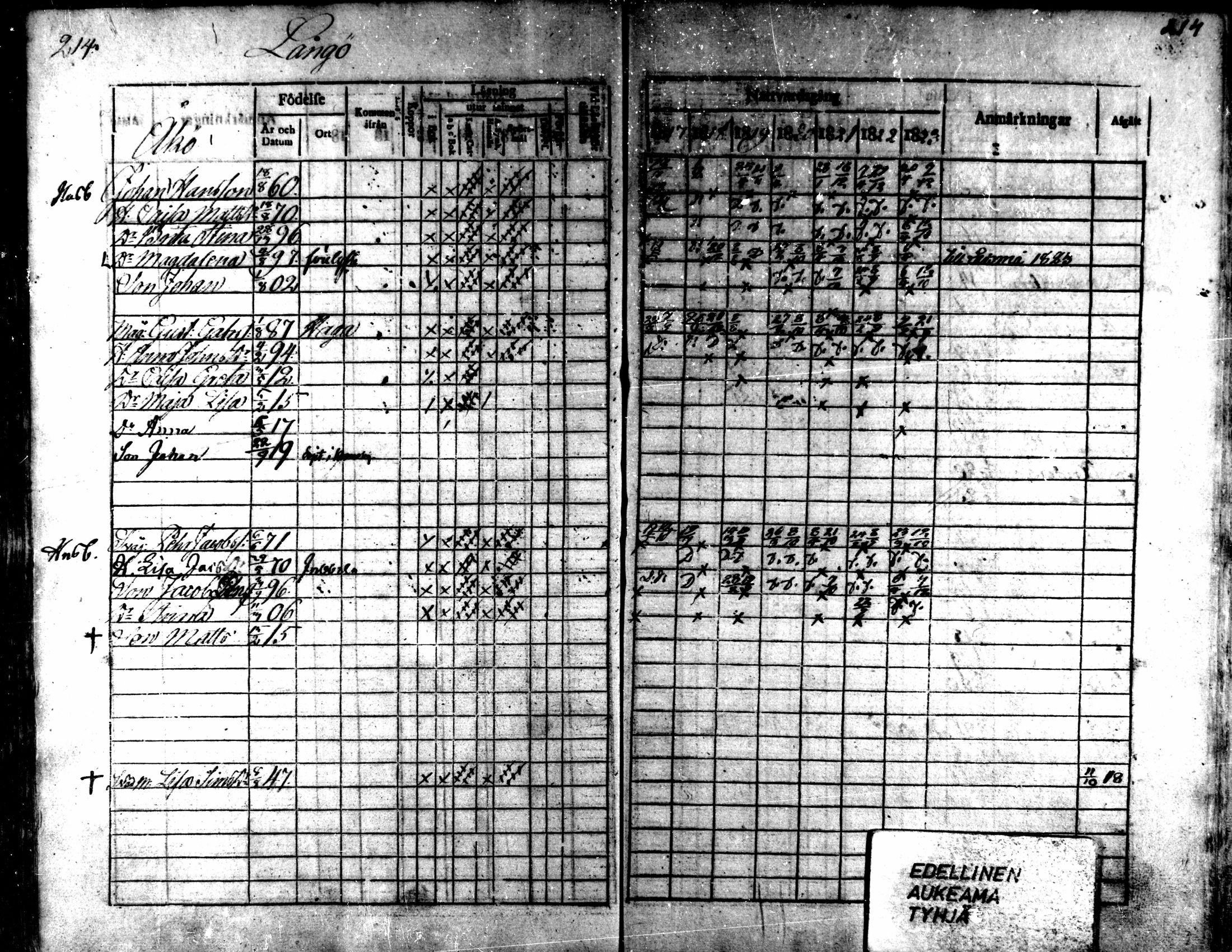 [ ../kirjat/Kirkonkirjat/kaarlela/rippikirja_1817-1823_mko97-104/kuvat/213.jpg ]