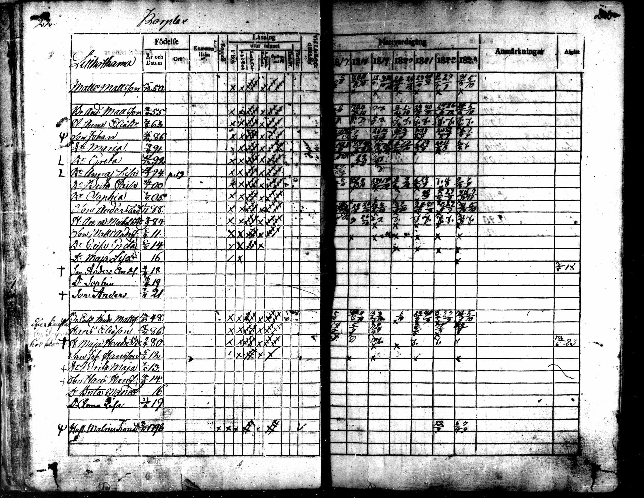 [ ../kirjat/Kirkonkirjat/kaarlela/rippikirja_1817-1823_mko97-104/kuvat/23.jpg ]
