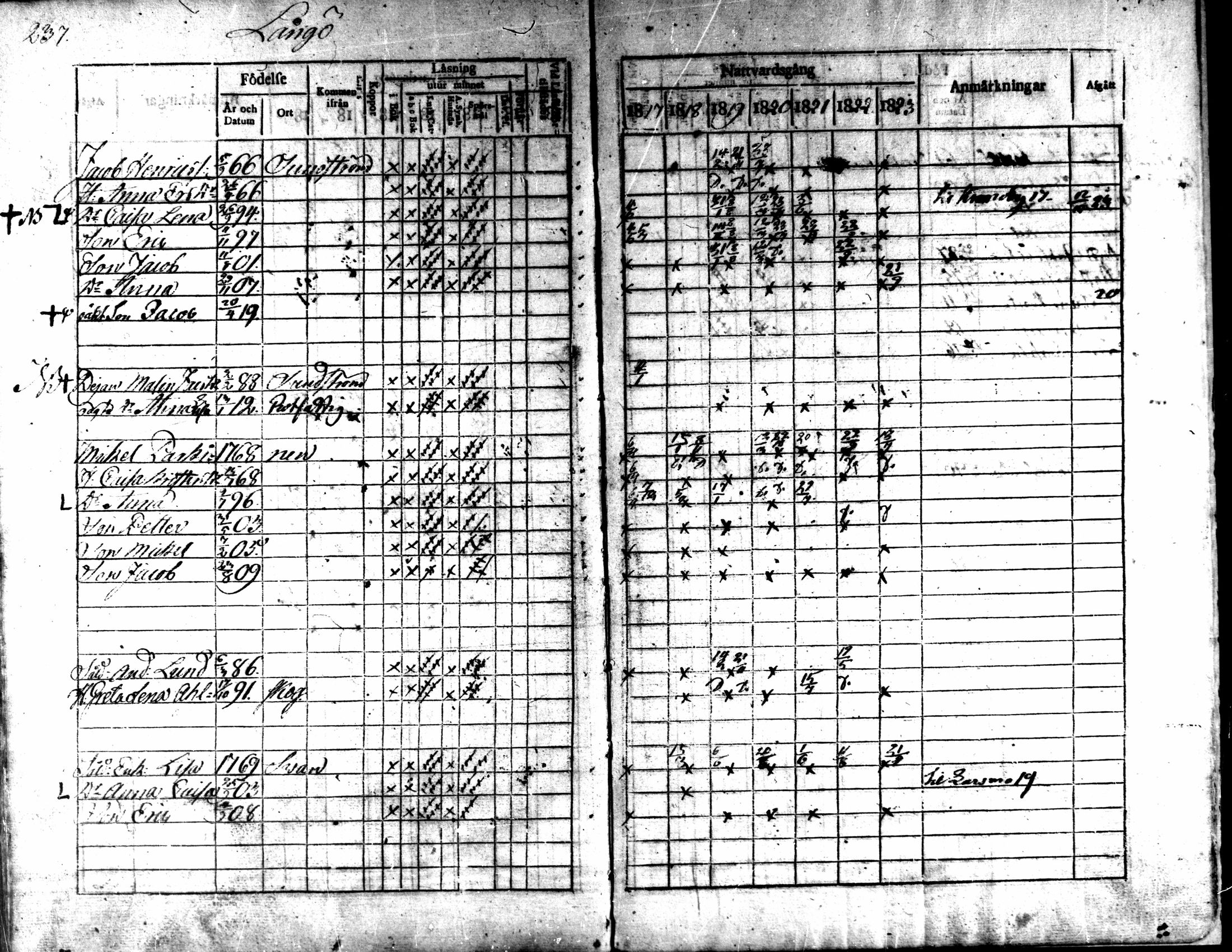 [ ../kirjat/Kirkonkirjat/kaarlela/rippikirja_1817-1823_mko97-104/kuvat/236.jpg ]