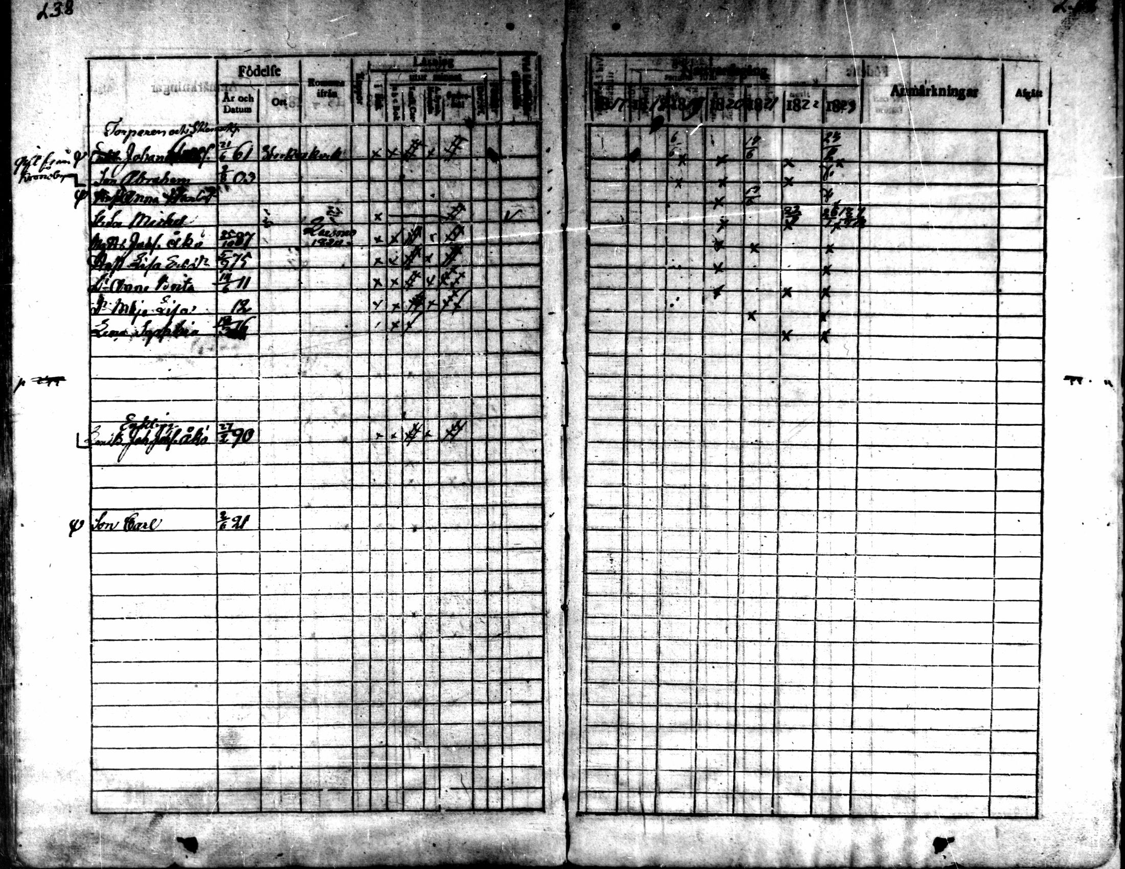 [ ../kirjat/Kirkonkirjat/kaarlela/rippikirja_1817-1823_mko97-104/kuvat/237.jpg ]