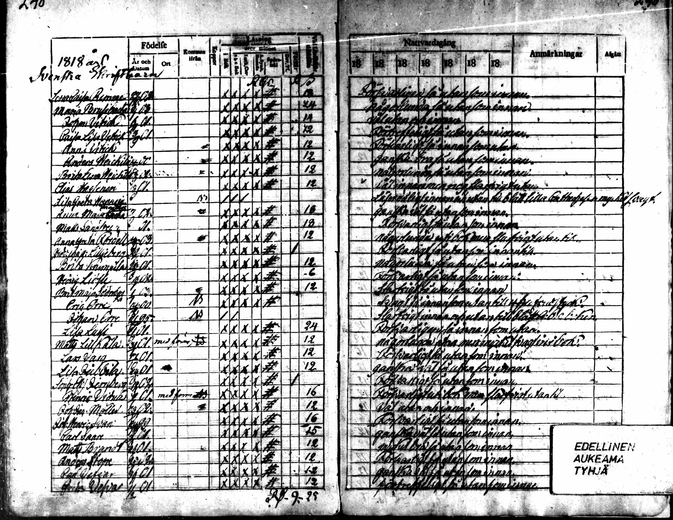 [ ../kirjat/Kirkonkirjat/kaarlela/rippikirja_1817-1823_mko97-104/kuvat/238.jpg ]