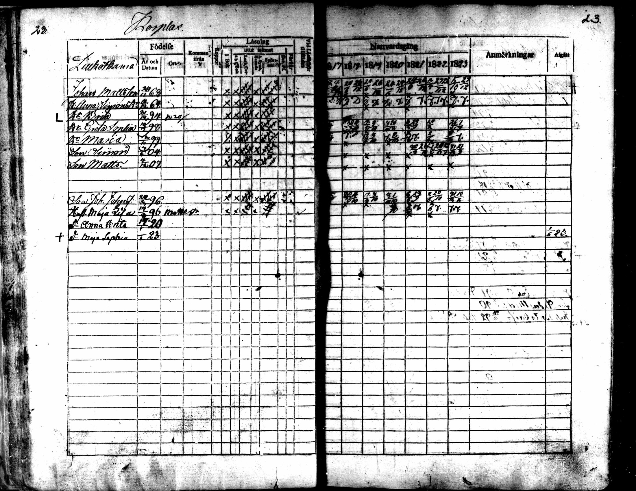 [ ../kirjat/Kirkonkirjat/kaarlela/rippikirja_1817-1823_mko97-104/kuvat/24.jpg ]