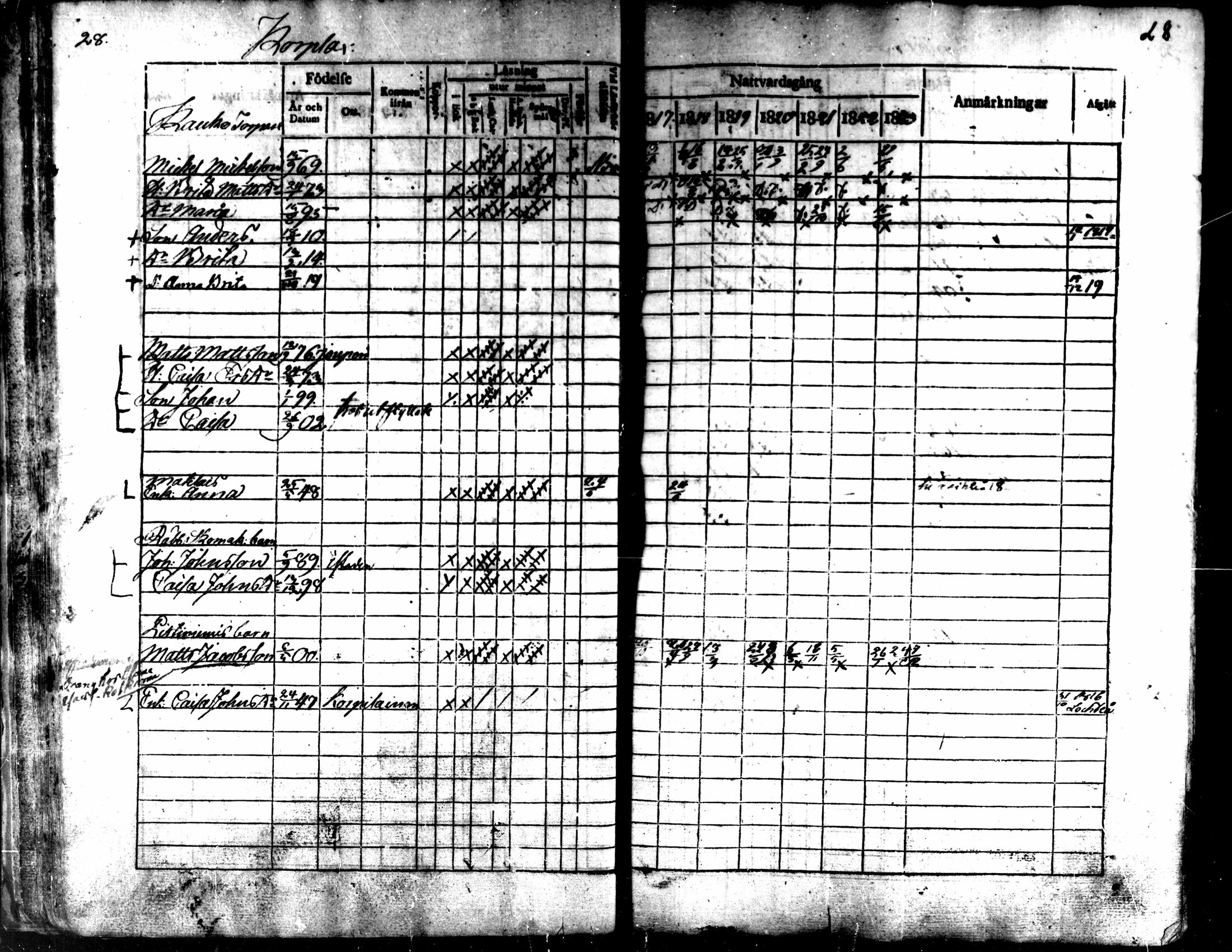 [ ../kirjat/Kirkonkirjat/kaarlela/rippikirja_1817-1823_mko97-104/kuvat/29.jpg ]