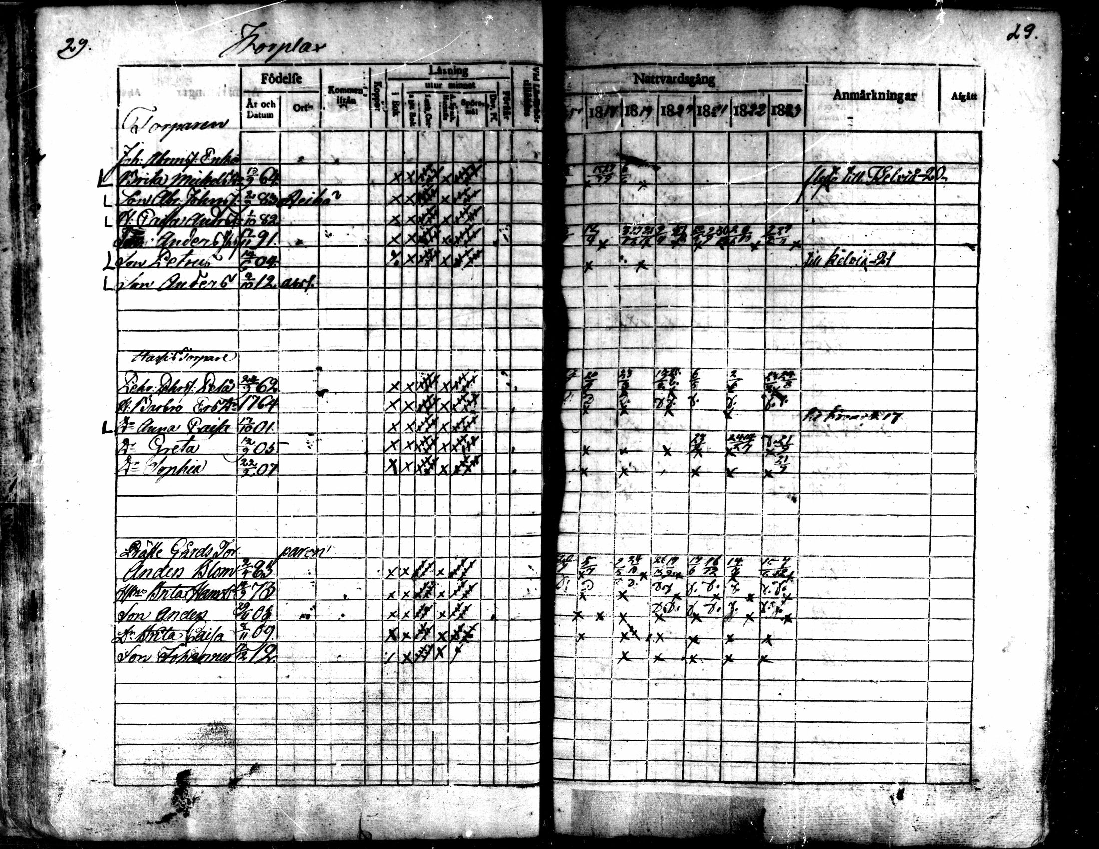 [ ../kirjat/Kirkonkirjat/kaarlela/rippikirja_1817-1823_mko97-104/kuvat/30.jpg ]