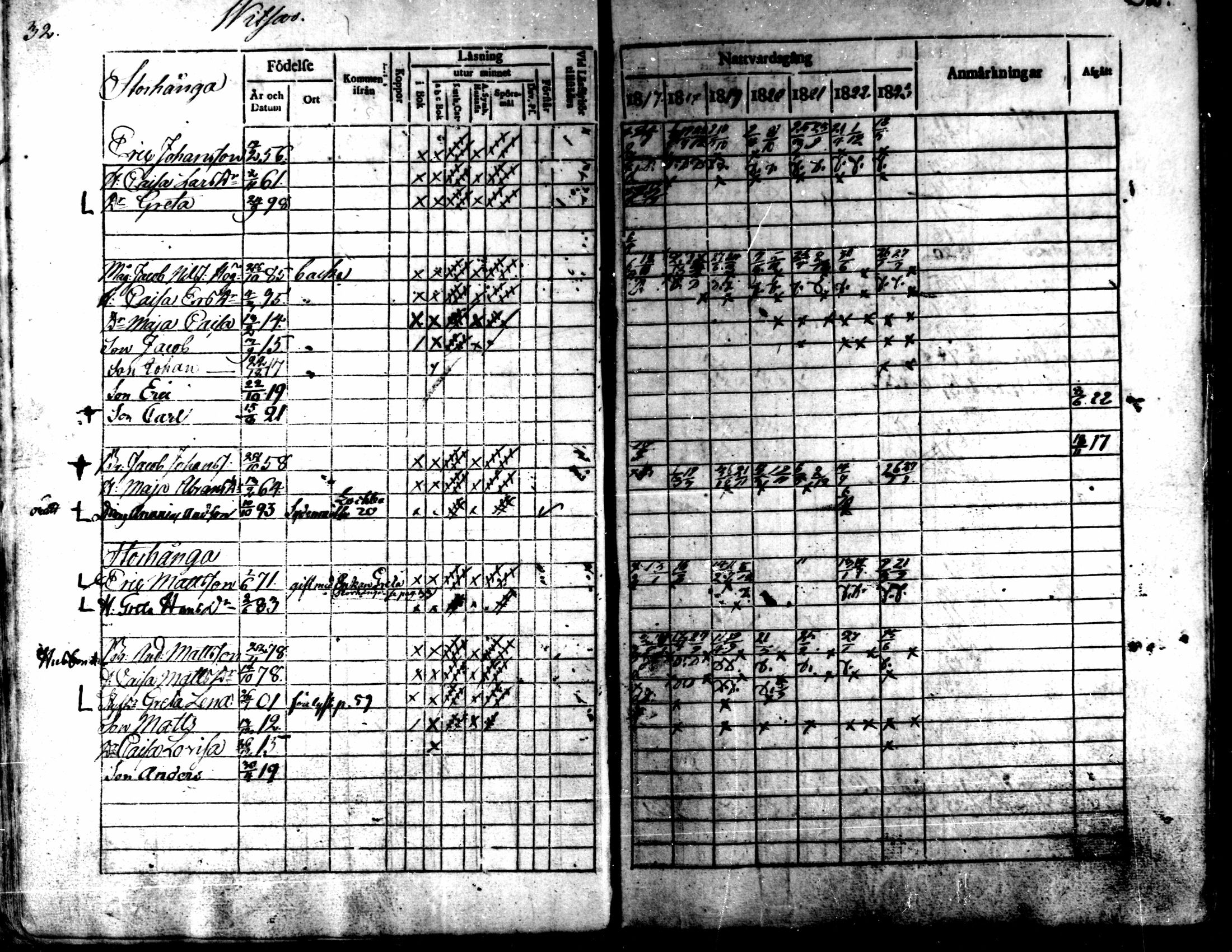 [ ../kirjat/Kirkonkirjat/kaarlela/rippikirja_1817-1823_mko97-104/kuvat/33.jpg ]