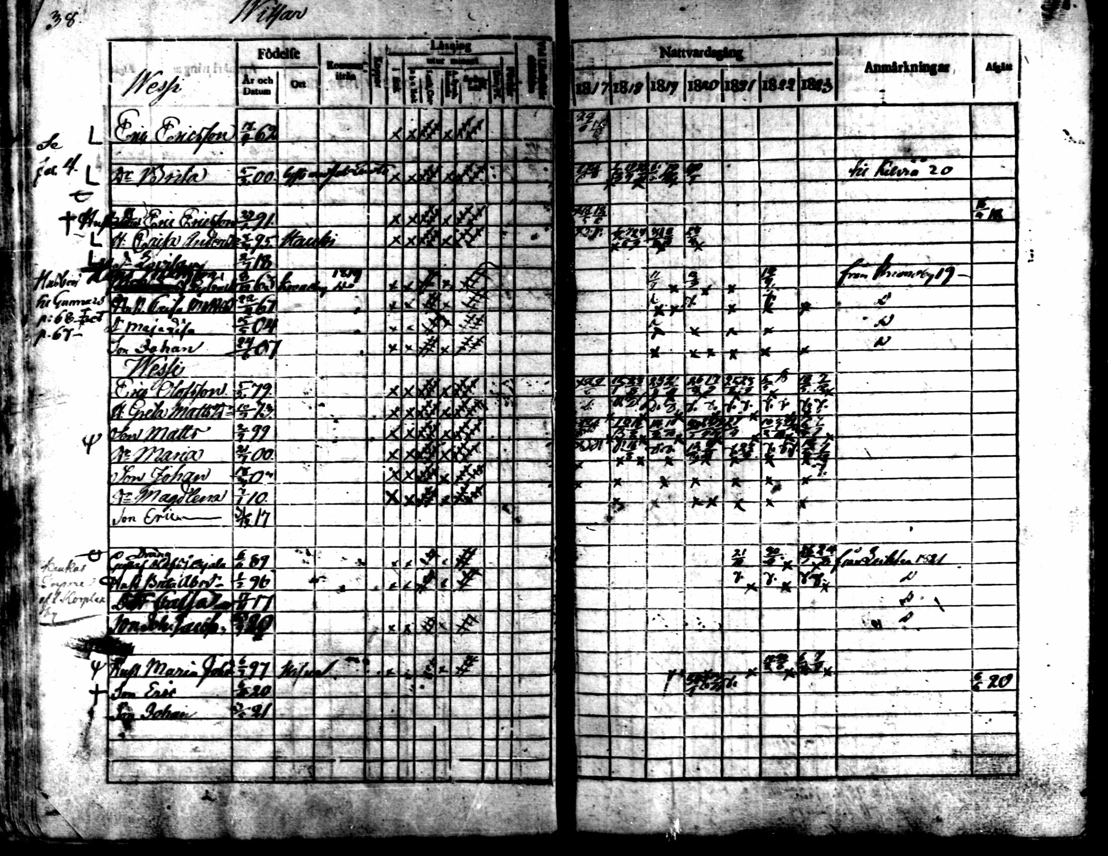 [ ../kirjat/Kirkonkirjat/kaarlela/rippikirja_1817-1823_mko97-104/kuvat/39.jpg ]