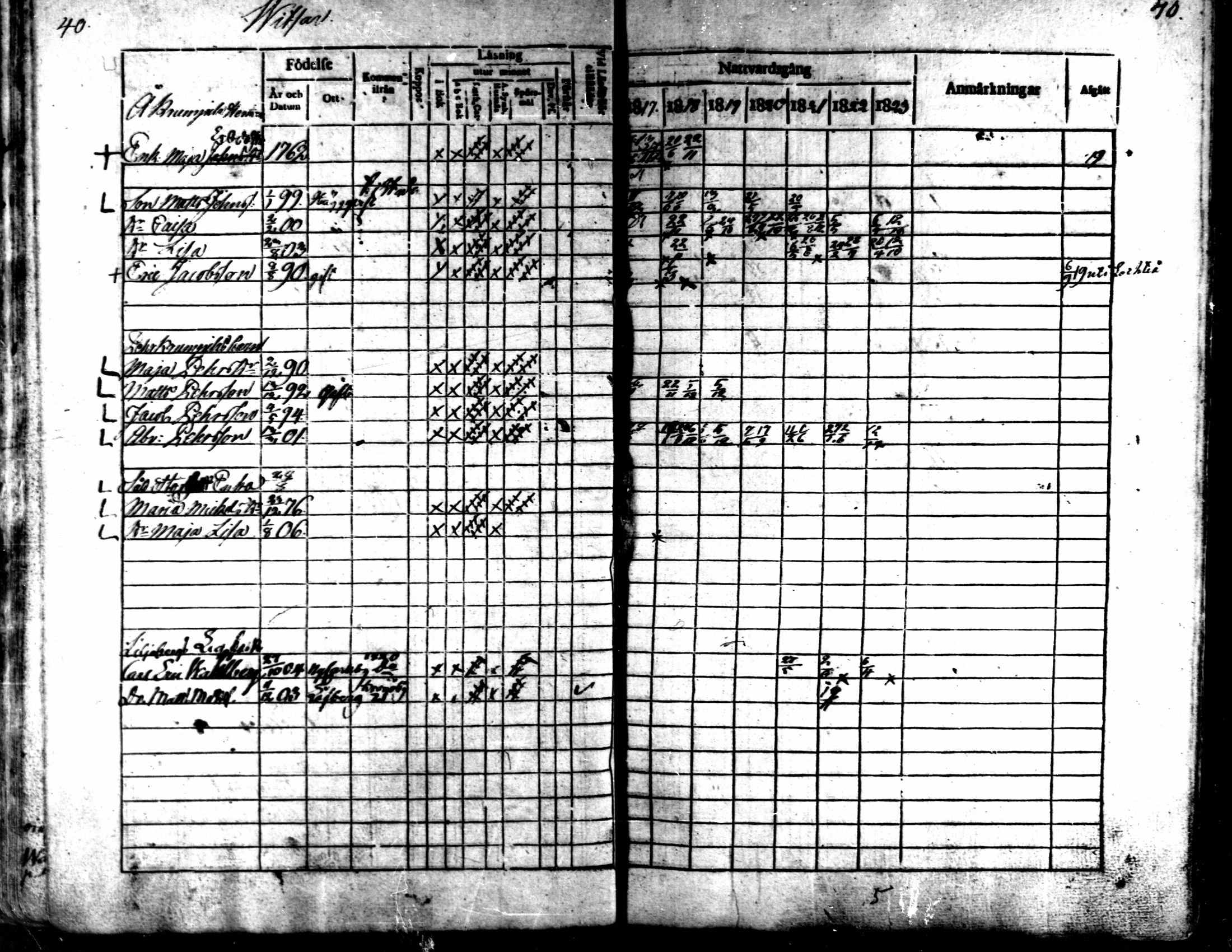 [ ../kirjat/Kirkonkirjat/kaarlela/rippikirja_1817-1823_mko97-104/kuvat/41.jpg ]