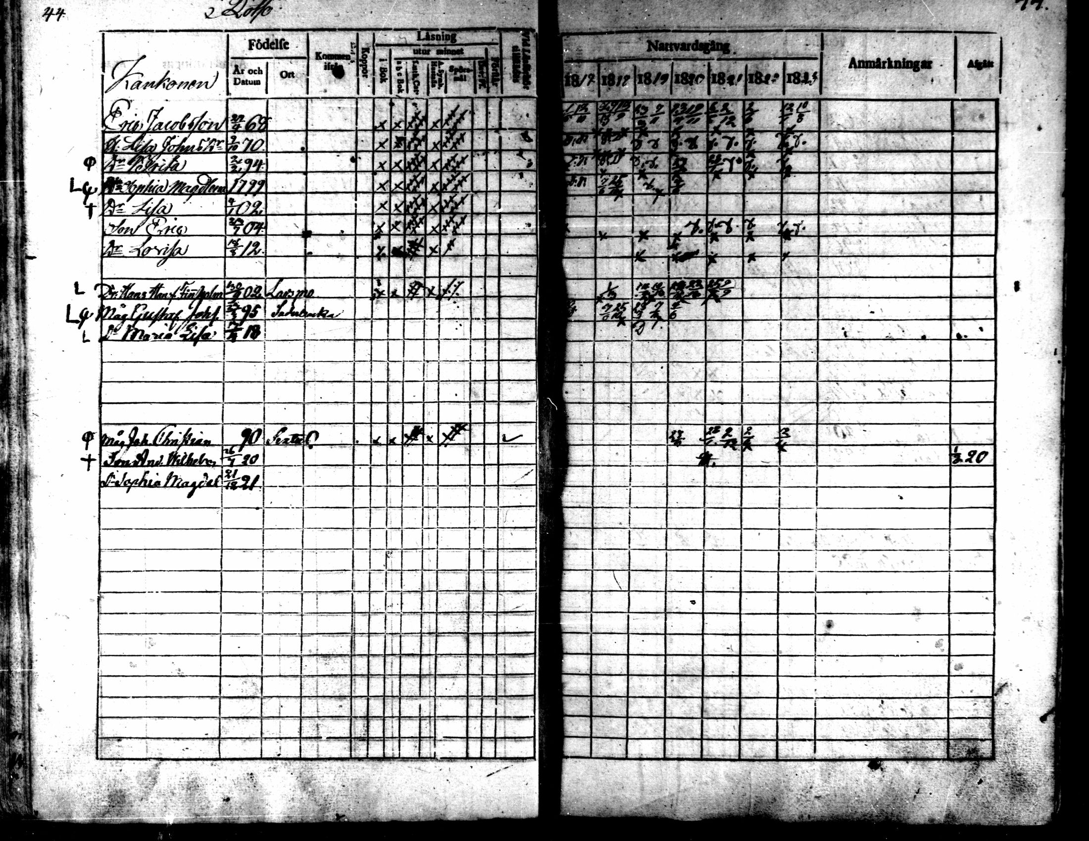 [ ../kirjat/Kirkonkirjat/kaarlela/rippikirja_1817-1823_mko97-104/kuvat/45.jpg ]