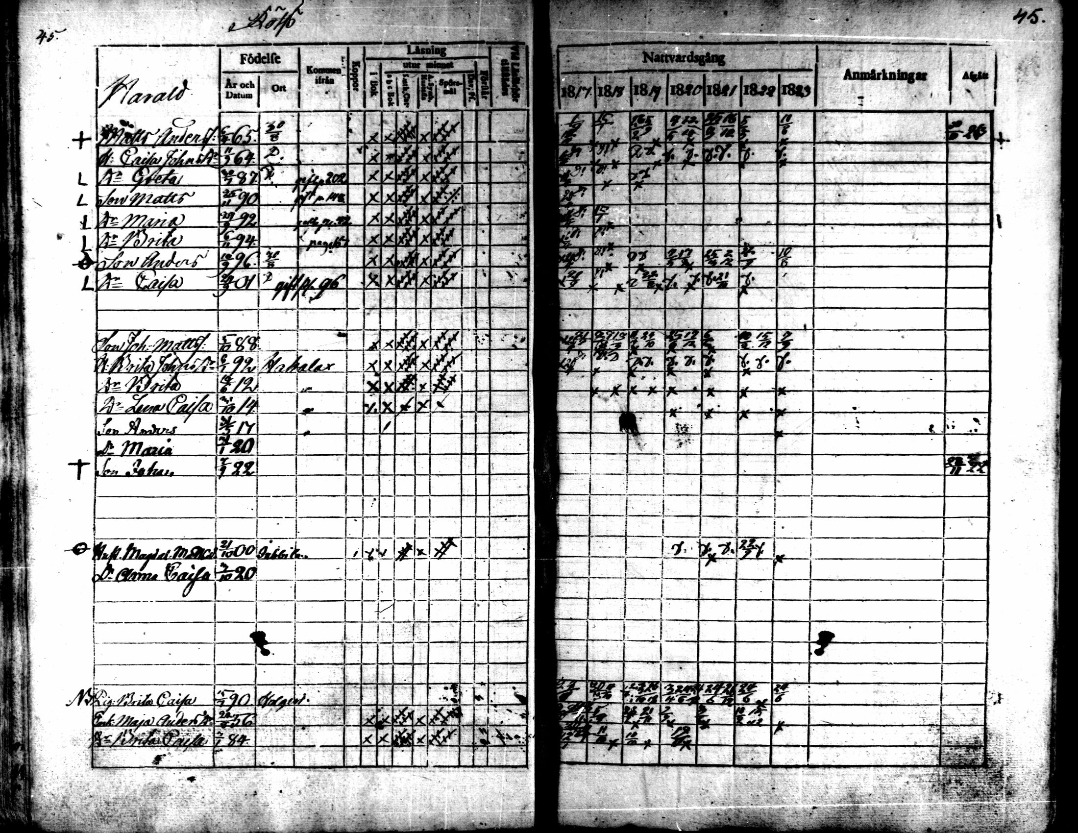[ ../kirjat/Kirkonkirjat/kaarlela/rippikirja_1817-1823_mko97-104/kuvat/46.jpg ]