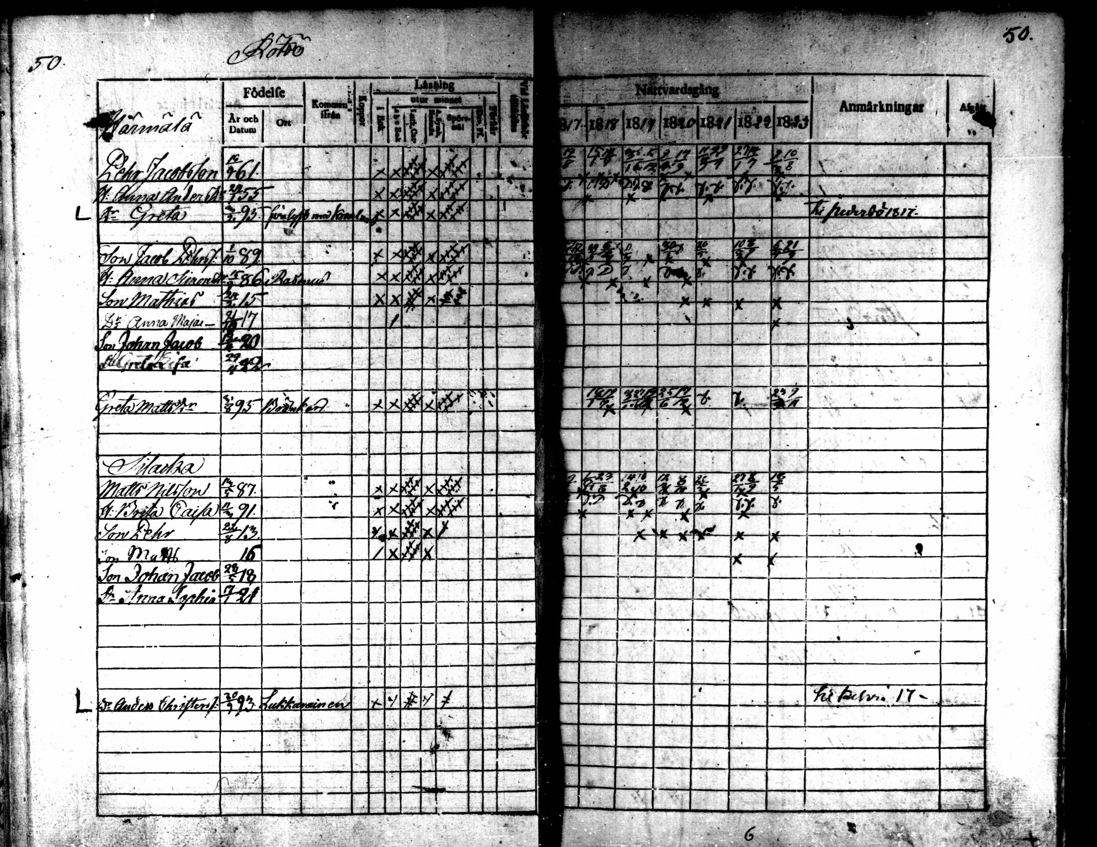 [ ../kirjat/Kirkonkirjat/kaarlela/rippikirja_1817-1823_mko97-104/kuvat/51.jpg ]