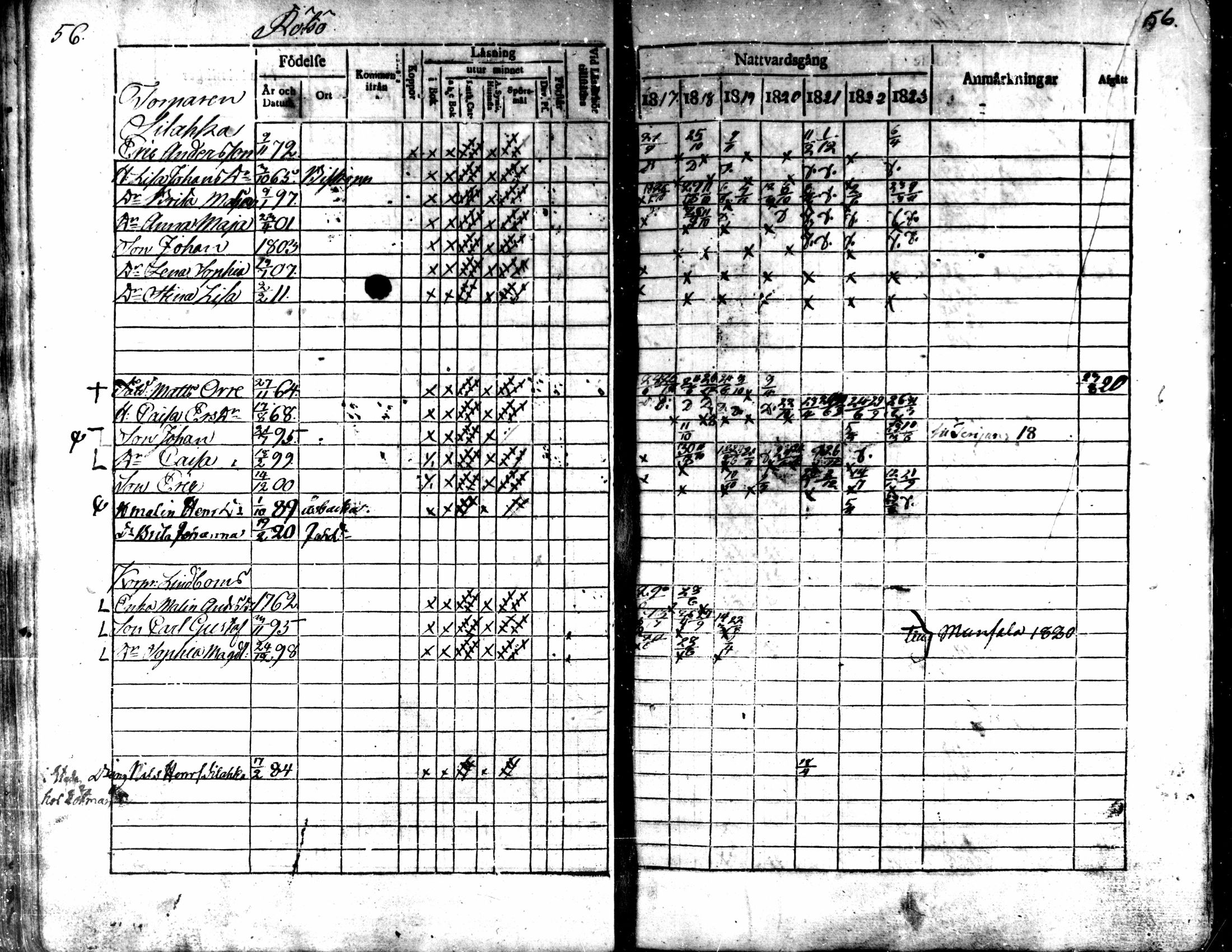 [ ../kirjat/Kirkonkirjat/kaarlela/rippikirja_1817-1823_mko97-104/kuvat/57.jpg ]