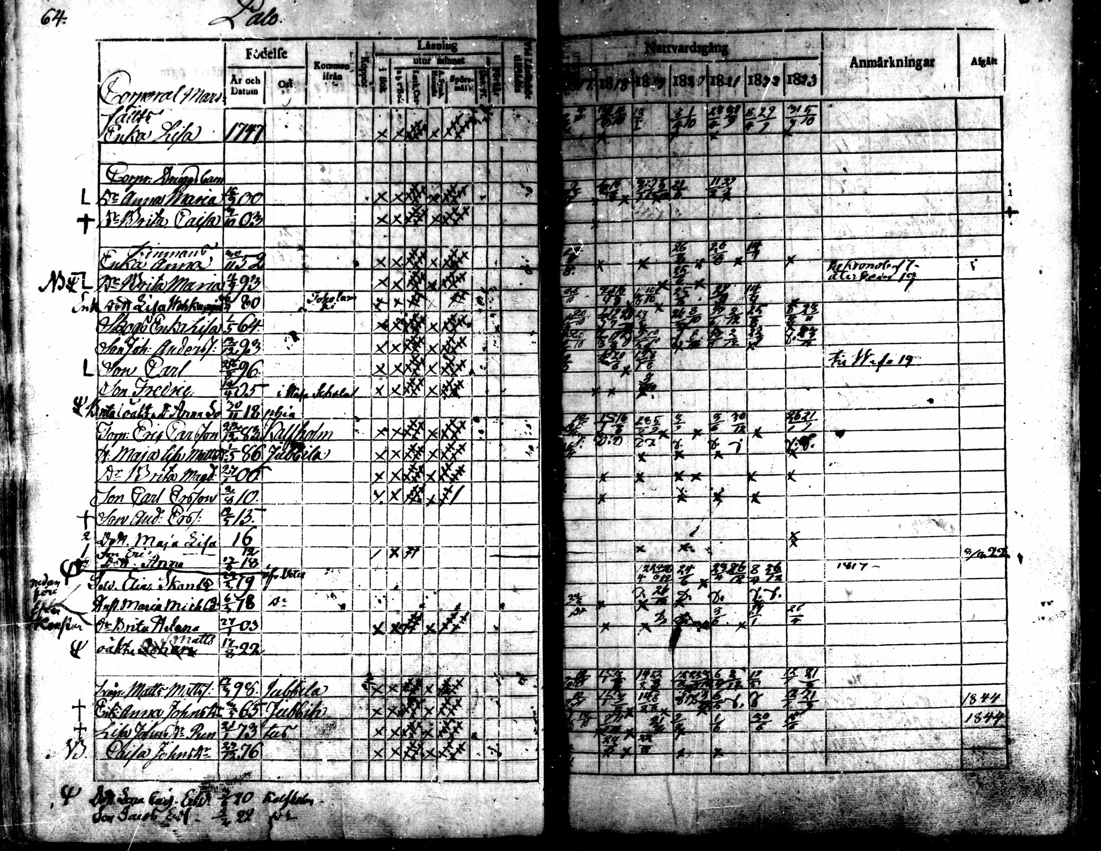 [ ../kirjat/Kirkonkirjat/kaarlela/rippikirja_1817-1823_mko97-104/kuvat/65.jpg ]