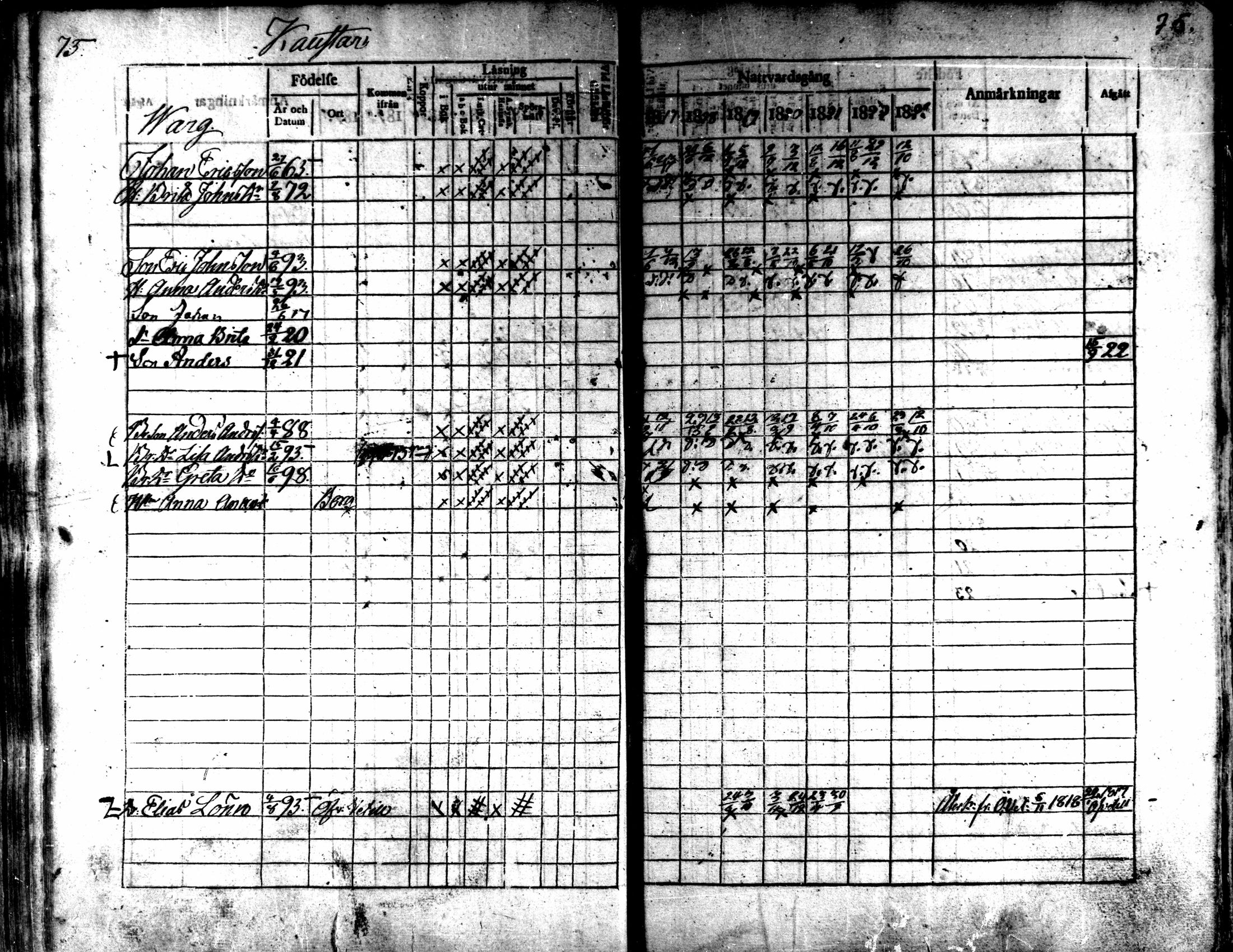 [ ../kirjat/Kirkonkirjat/kaarlela/rippikirja_1817-1823_mko97-104/kuvat/76.jpg ]