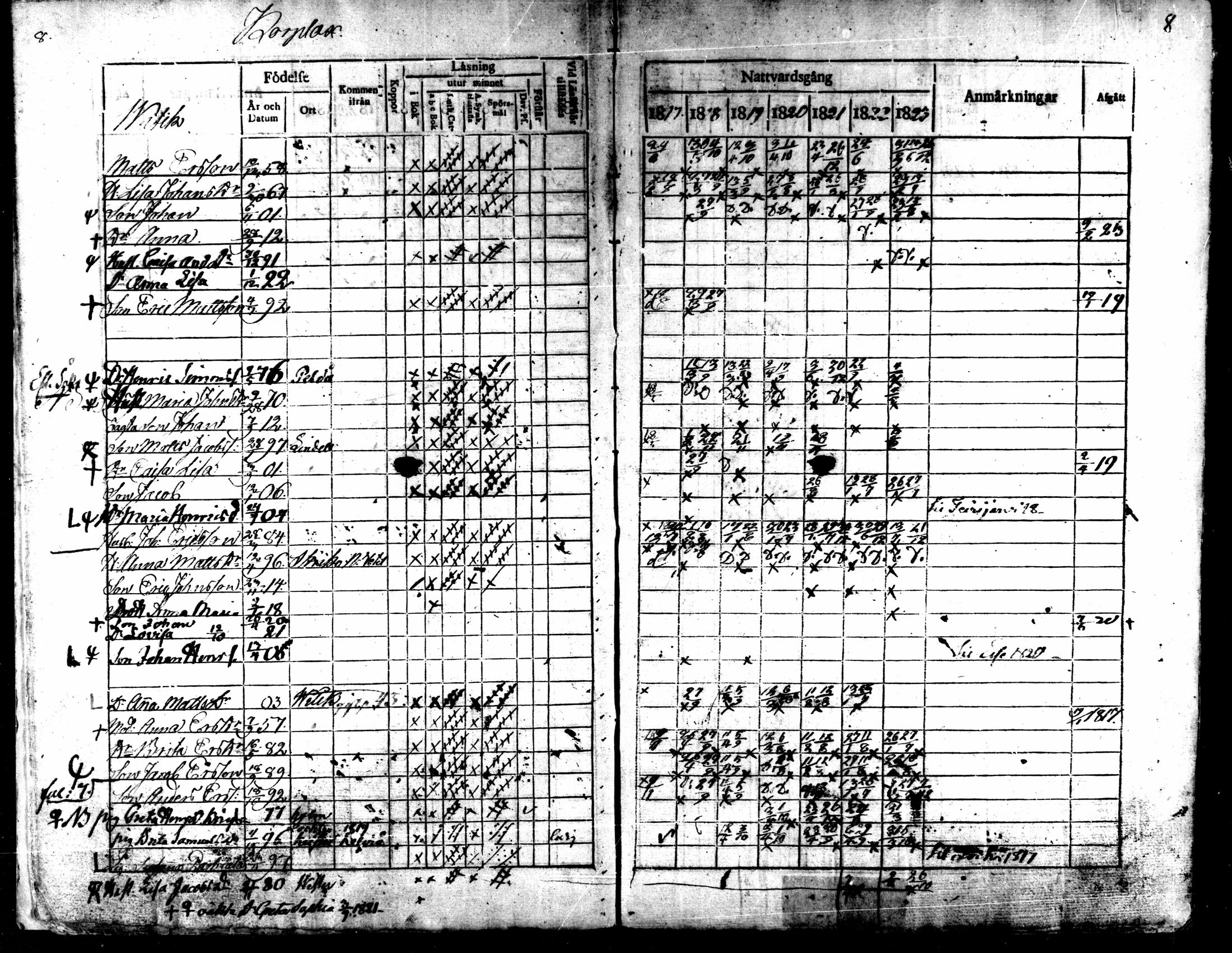 [ ../kirjat/Kirkonkirjat/kaarlela/rippikirja_1817-1823_mko97-104/kuvat/9.jpg ]