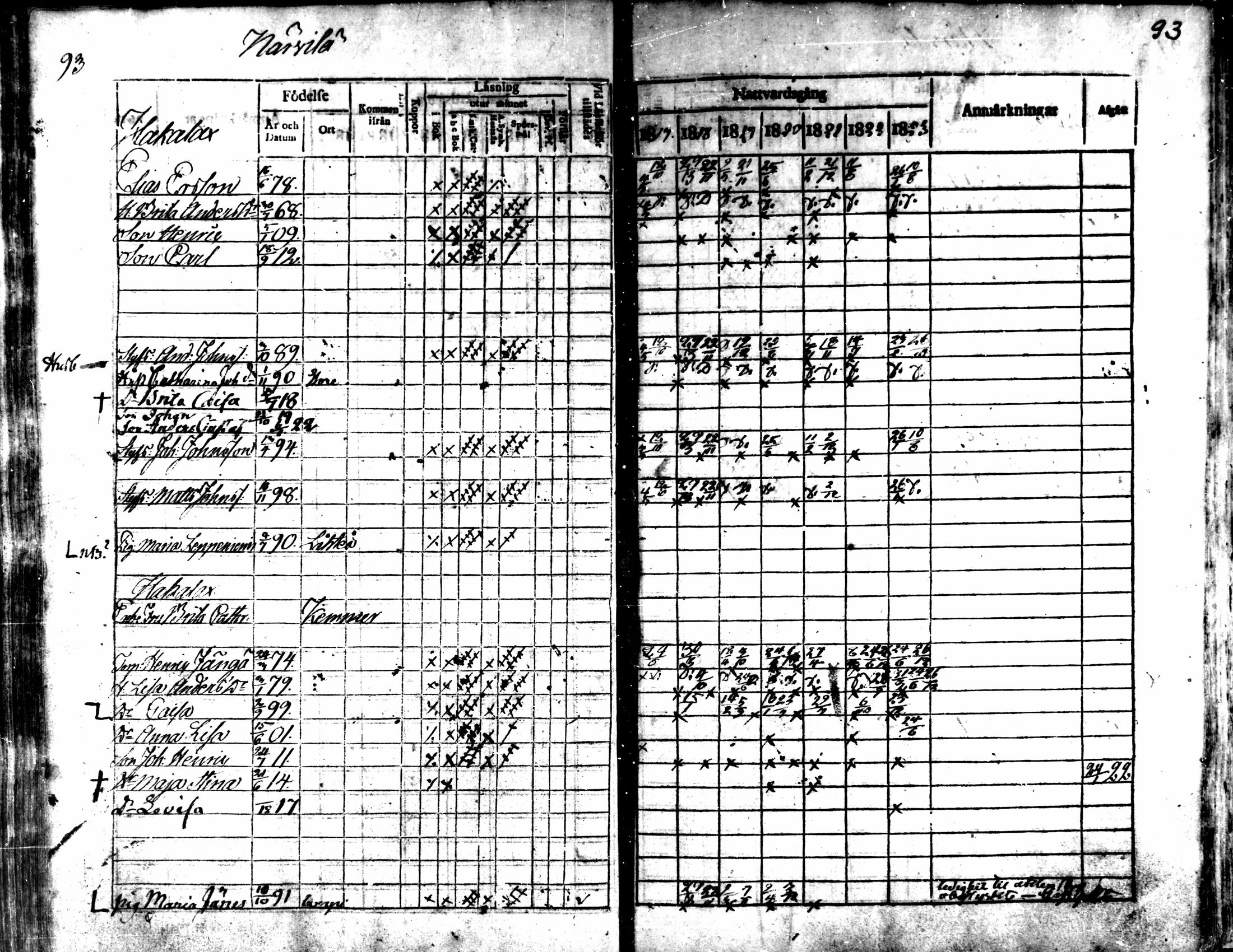 [ ../kirjat/Kirkonkirjat/kaarlela/rippikirja_1817-1823_mko97-104/kuvat/94.jpg ]