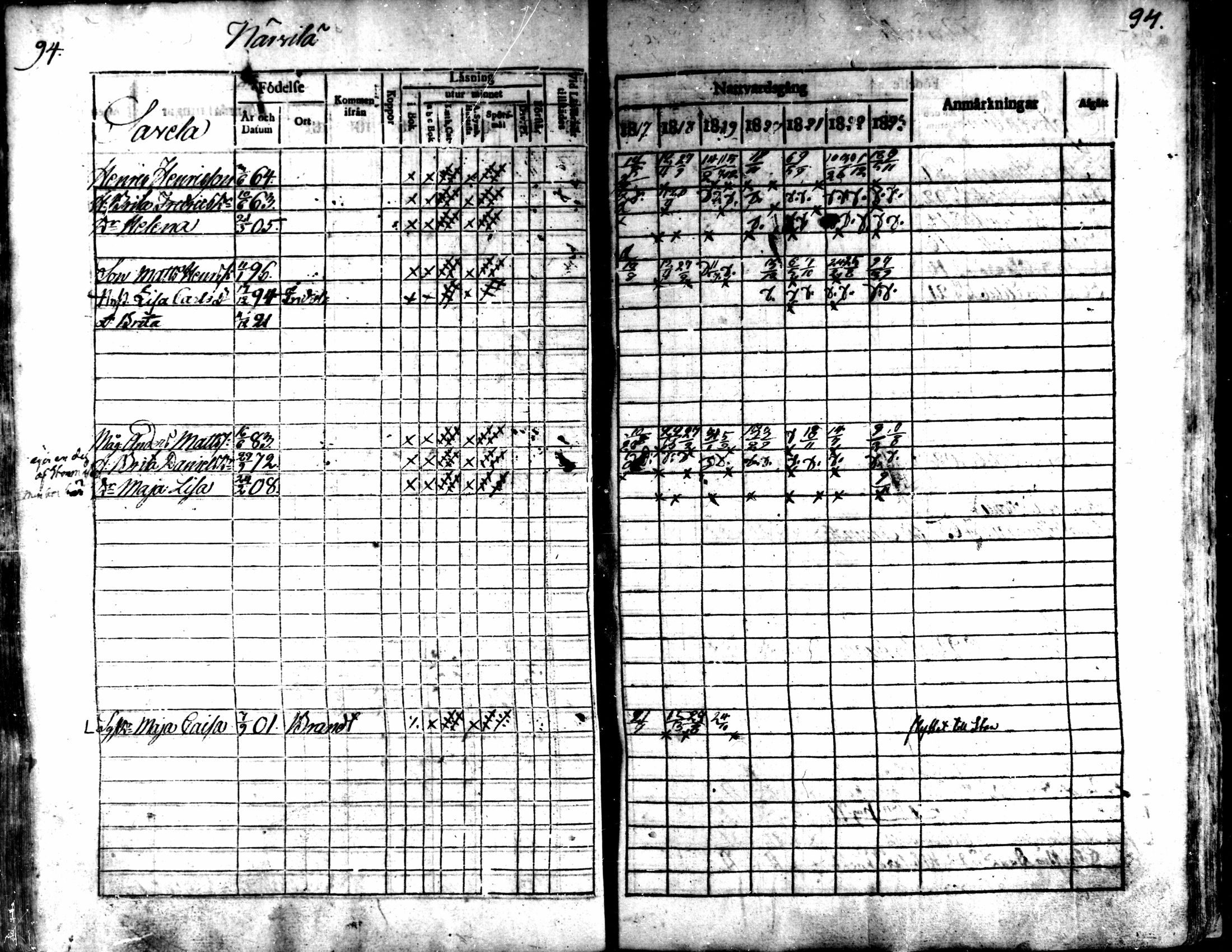 [ ../kirjat/Kirkonkirjat/kaarlela/rippikirja_1817-1823_mko97-104/kuvat/95.jpg ]