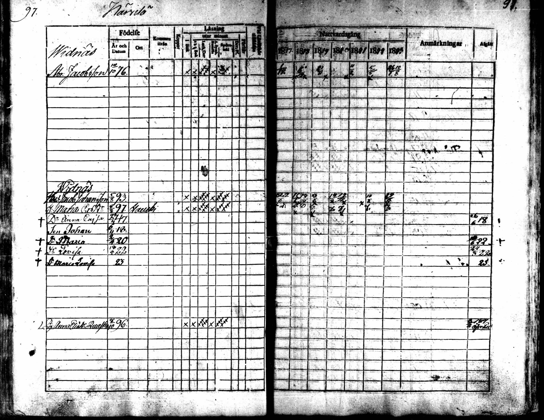 [ ../kirjat/Kirkonkirjat/kaarlela/rippikirja_1817-1823_mko97-104/kuvat/98.jpg ]
