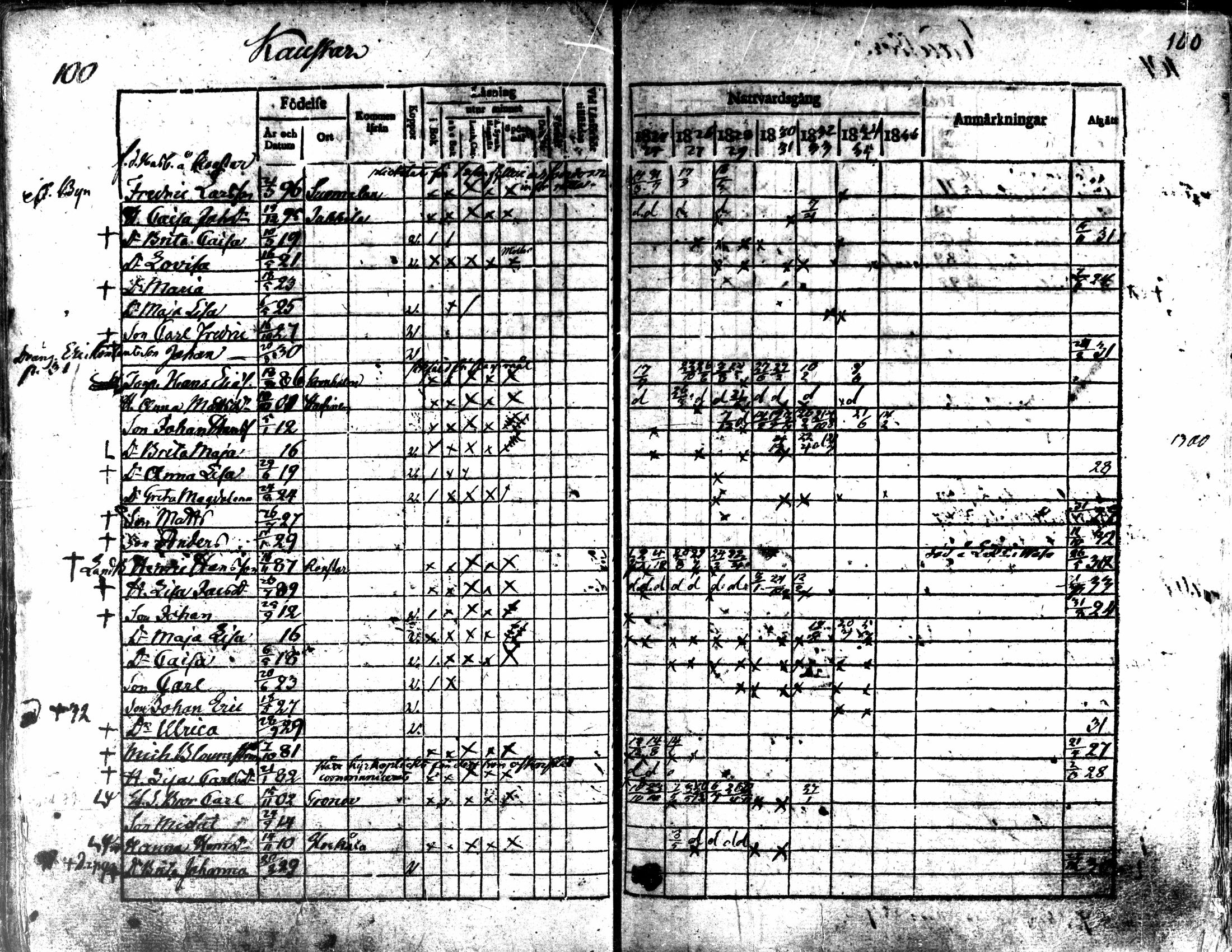 [ ../kirjat/Kirkonkirjat/kaarlela/rippikirja_1824-1835_mko105-113/kuvat/102.jpg ]