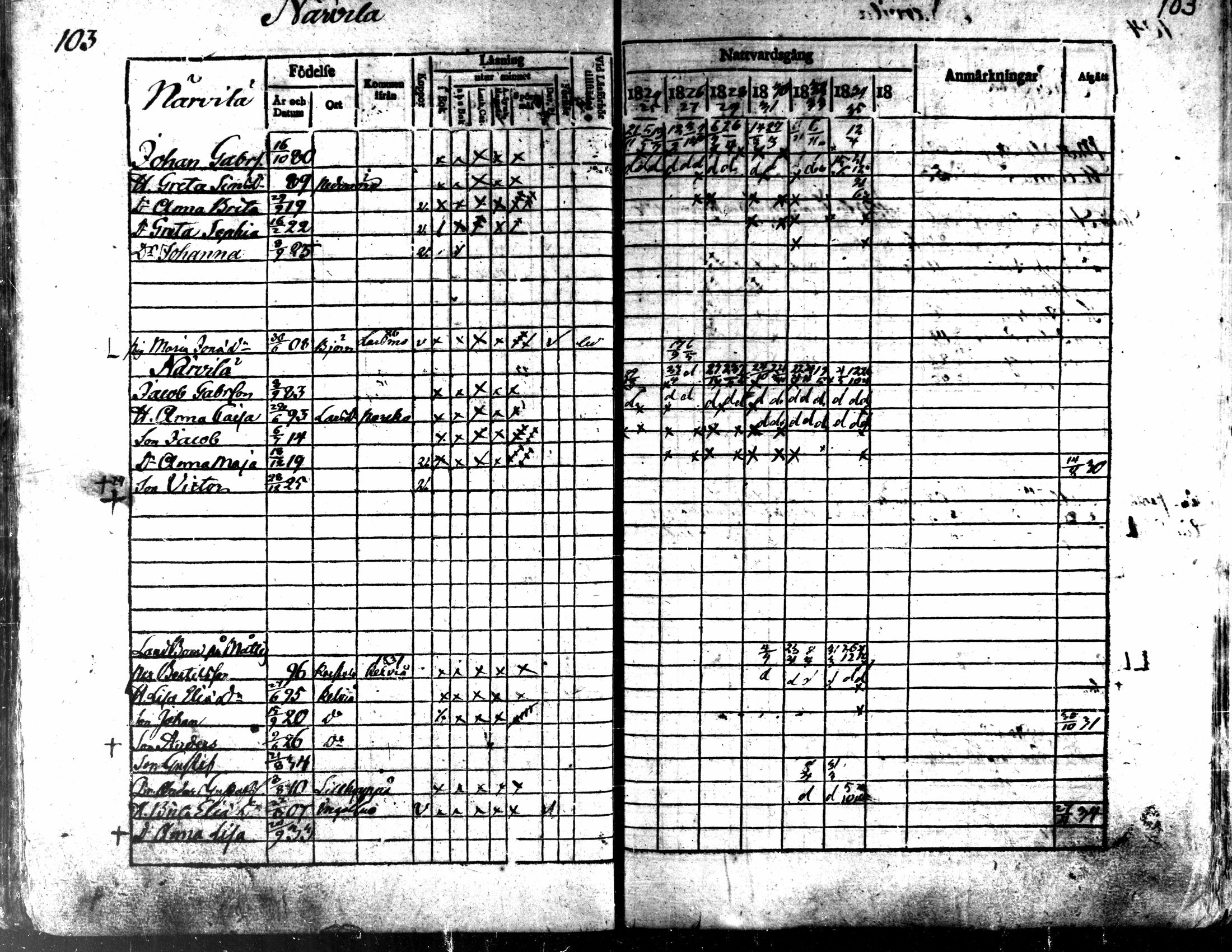 [ ../kirjat/Kirkonkirjat/kaarlela/rippikirja_1824-1835_mko105-113/kuvat/105.jpg ]