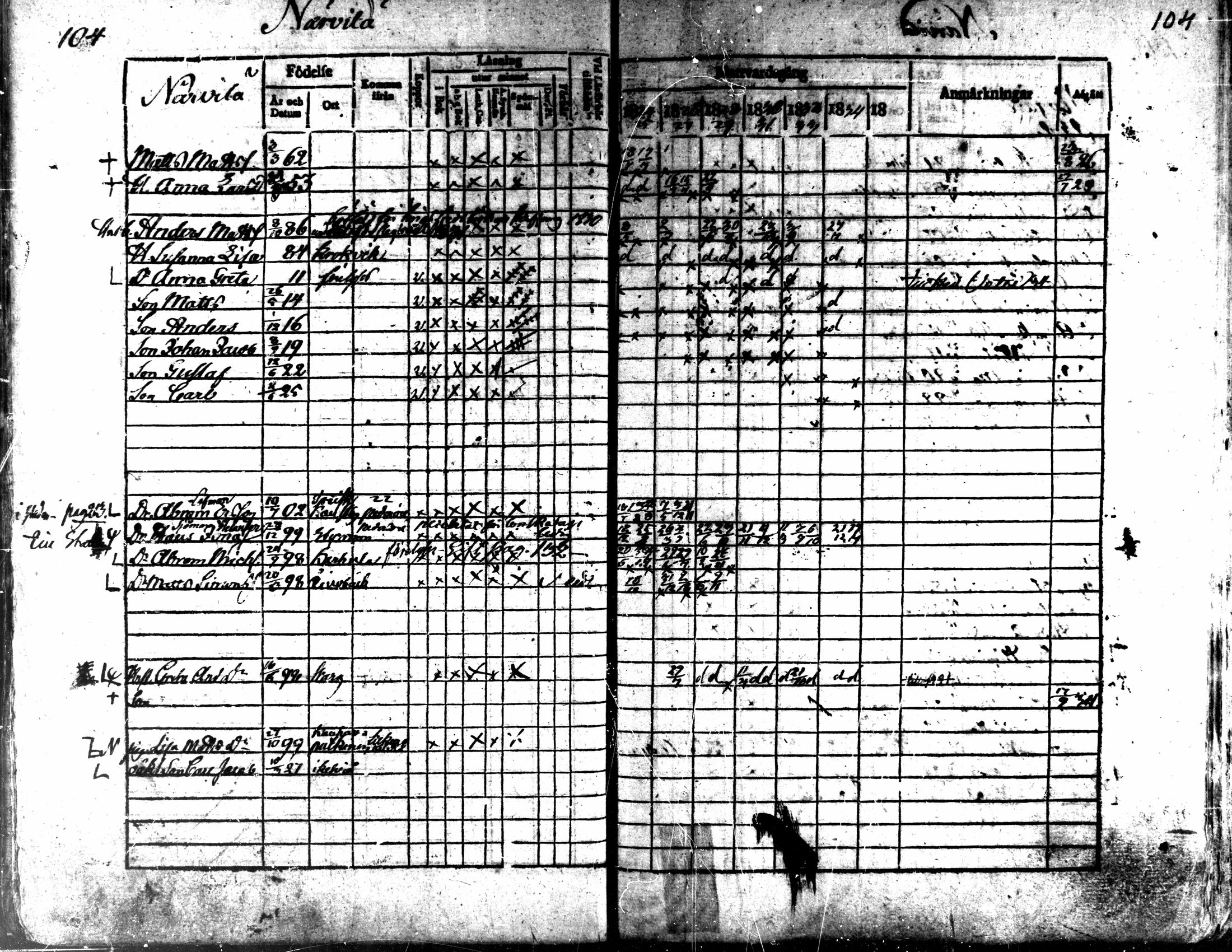 [ ../kirjat/Kirkonkirjat/kaarlela/rippikirja_1824-1835_mko105-113/kuvat/106.jpg ]
