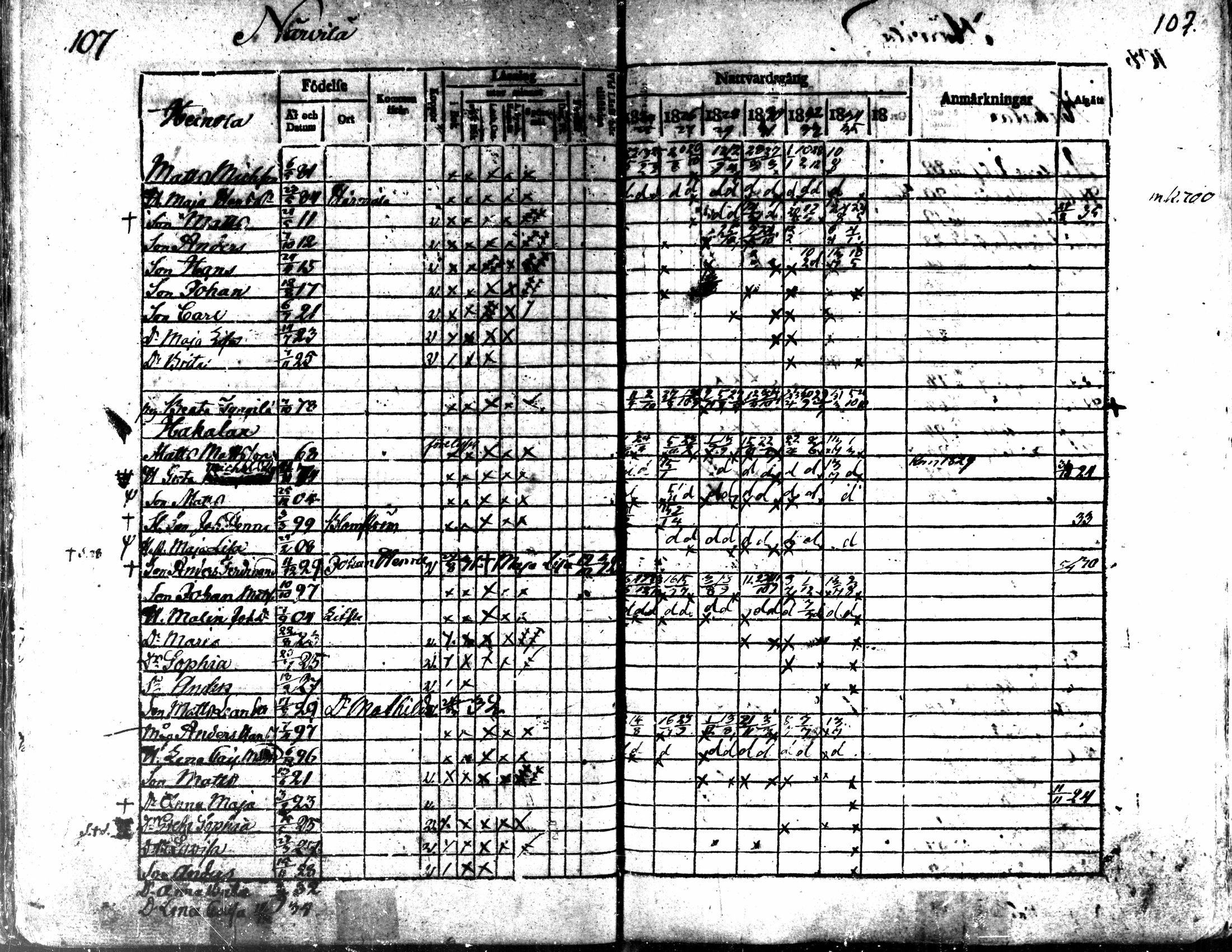 [ ../kirjat/Kirkonkirjat/kaarlela/rippikirja_1824-1835_mko105-113/kuvat/109.jpg ]