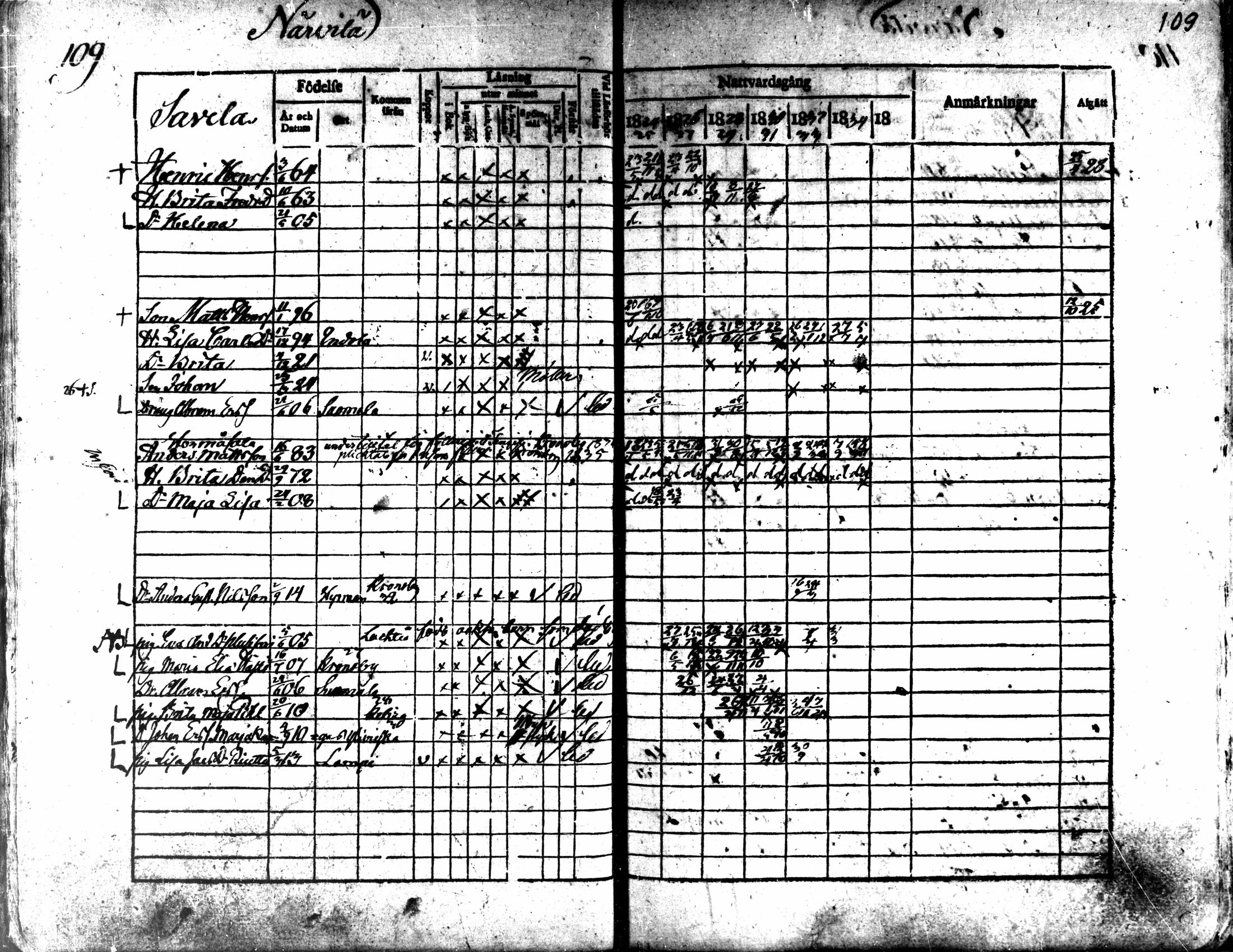 [ ../kirjat/Kirkonkirjat/kaarlela/rippikirja_1824-1835_mko105-113/kuvat/111.jpg ]