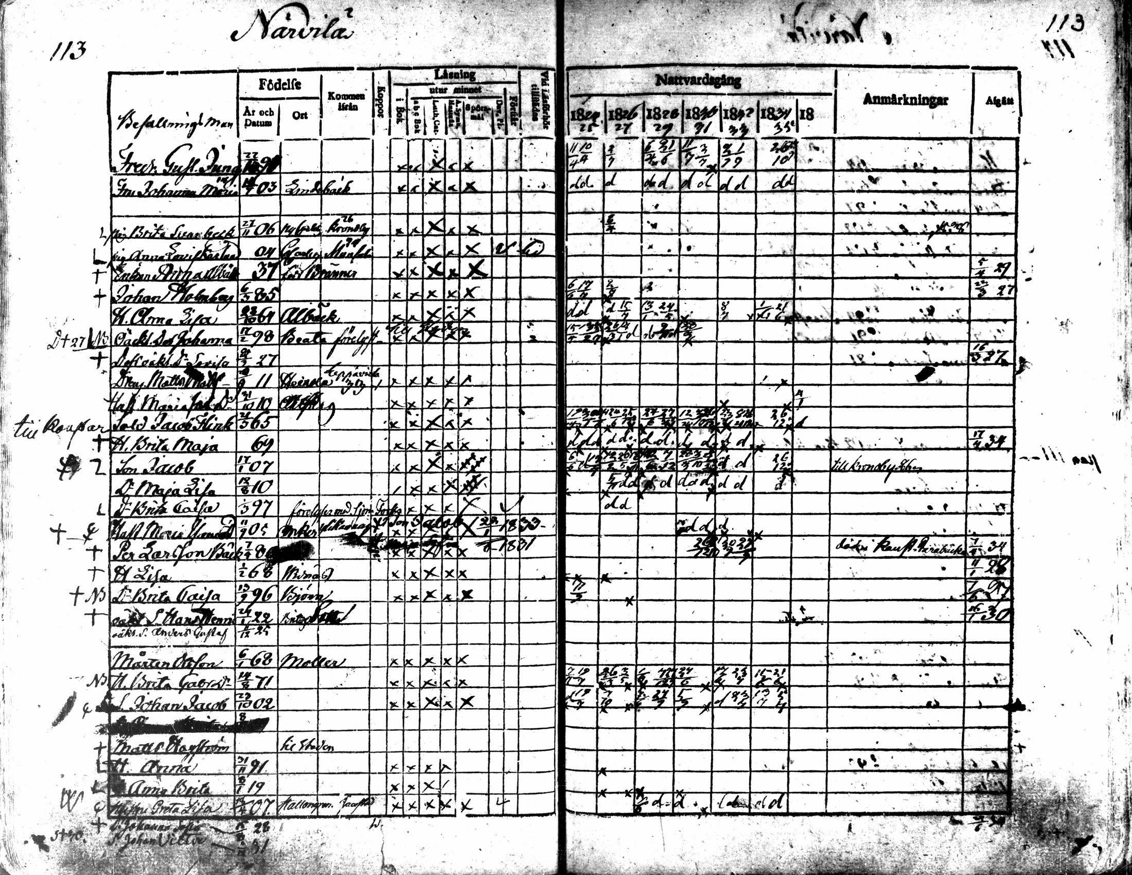 [ ../kirjat/Kirkonkirjat/kaarlela/rippikirja_1824-1835_mko105-113/kuvat/115.jpg ]