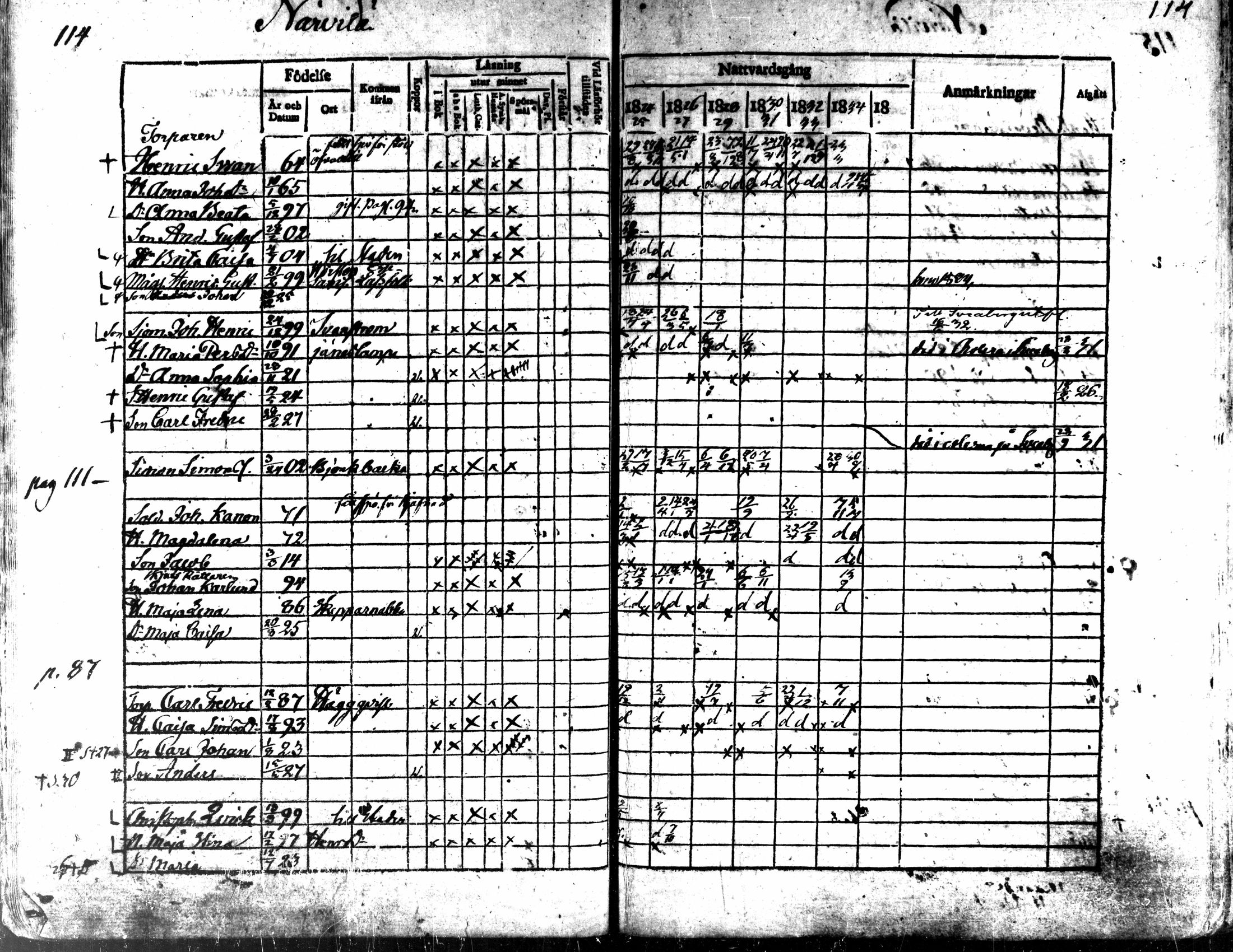 [ ../kirjat/Kirkonkirjat/kaarlela/rippikirja_1824-1835_mko105-113/kuvat/116.jpg ]