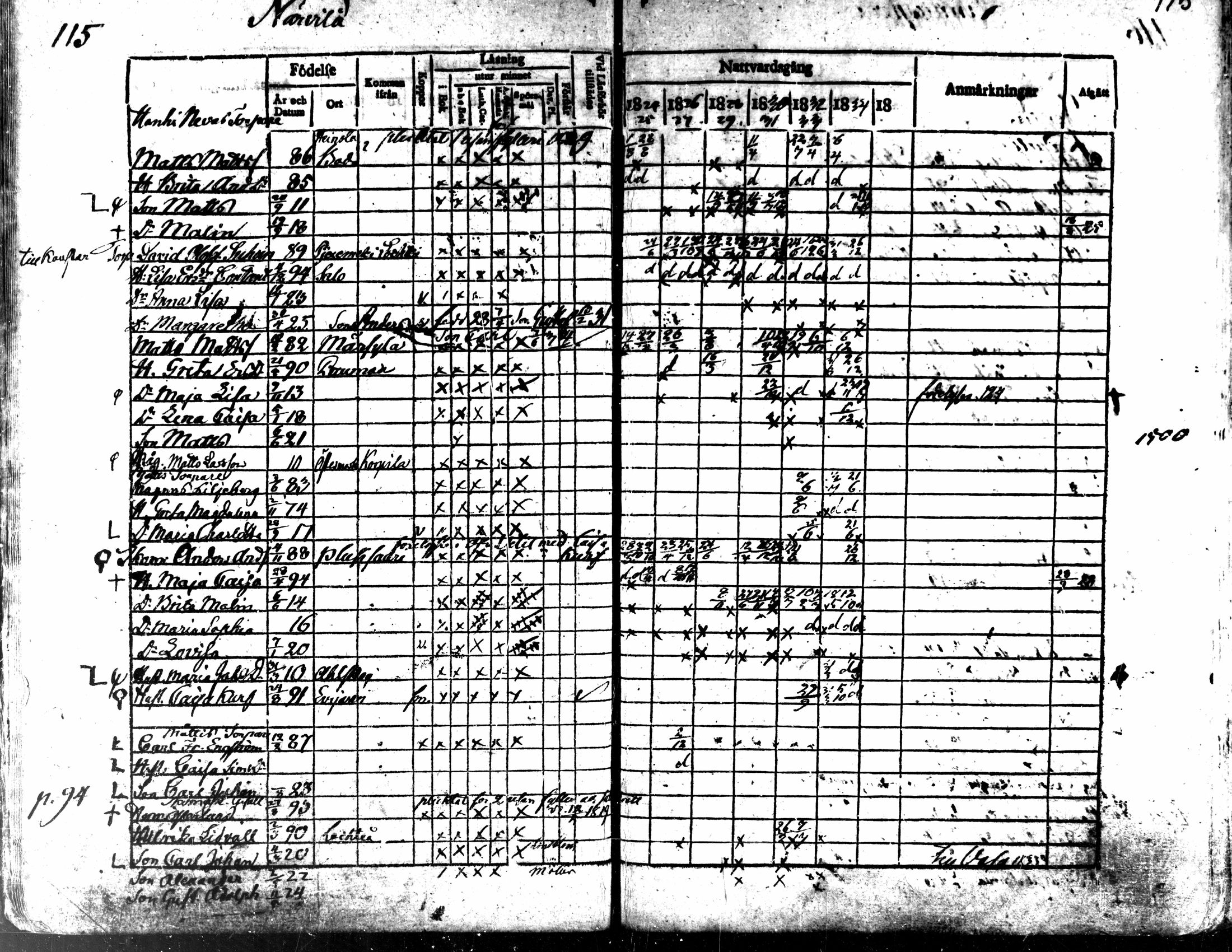 [ ../kirjat/Kirkonkirjat/kaarlela/rippikirja_1824-1835_mko105-113/kuvat/117.jpg ]