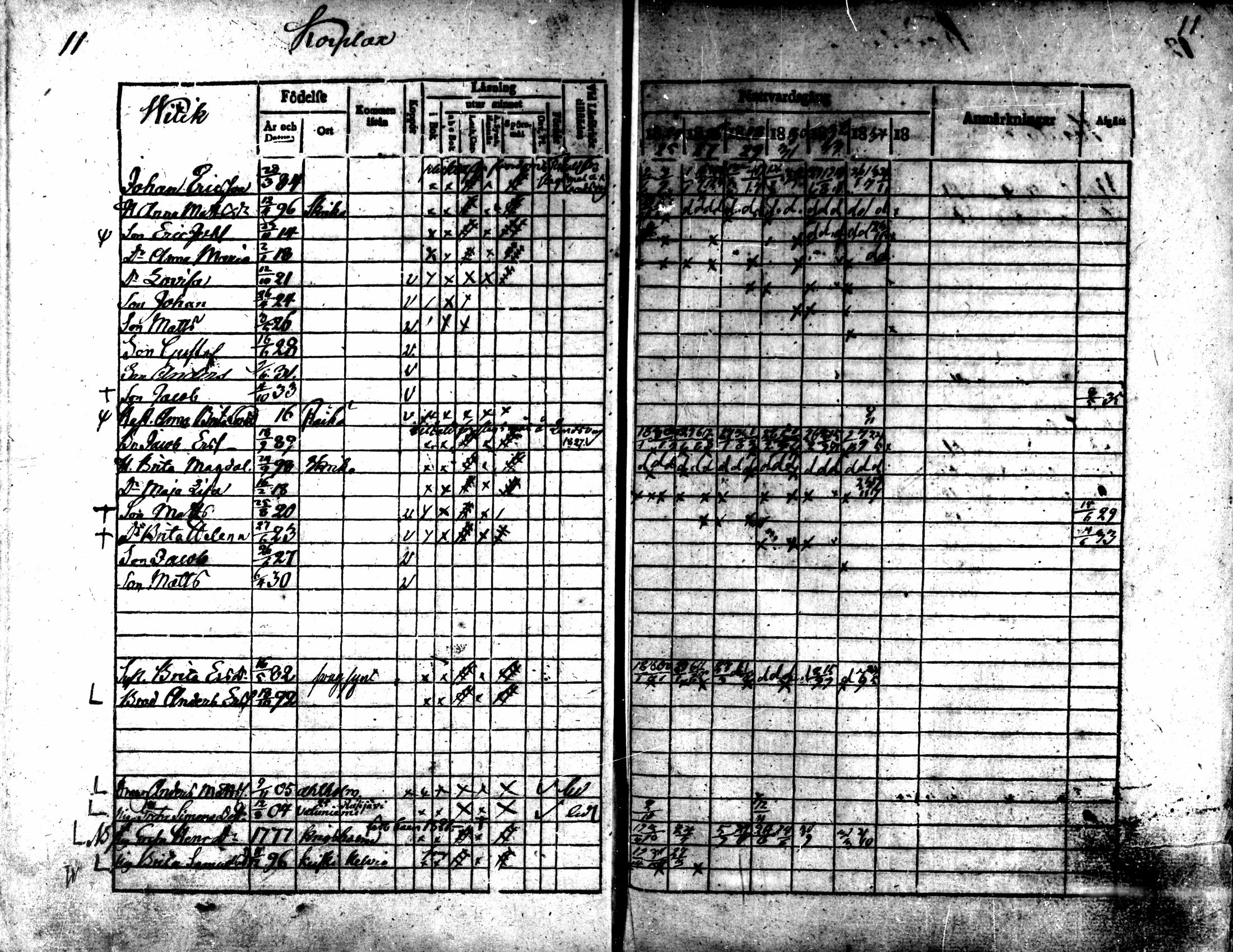 [ ../kirjat/Kirkonkirjat/kaarlela/rippikirja_1824-1835_mko105-113/kuvat/12.jpg ]