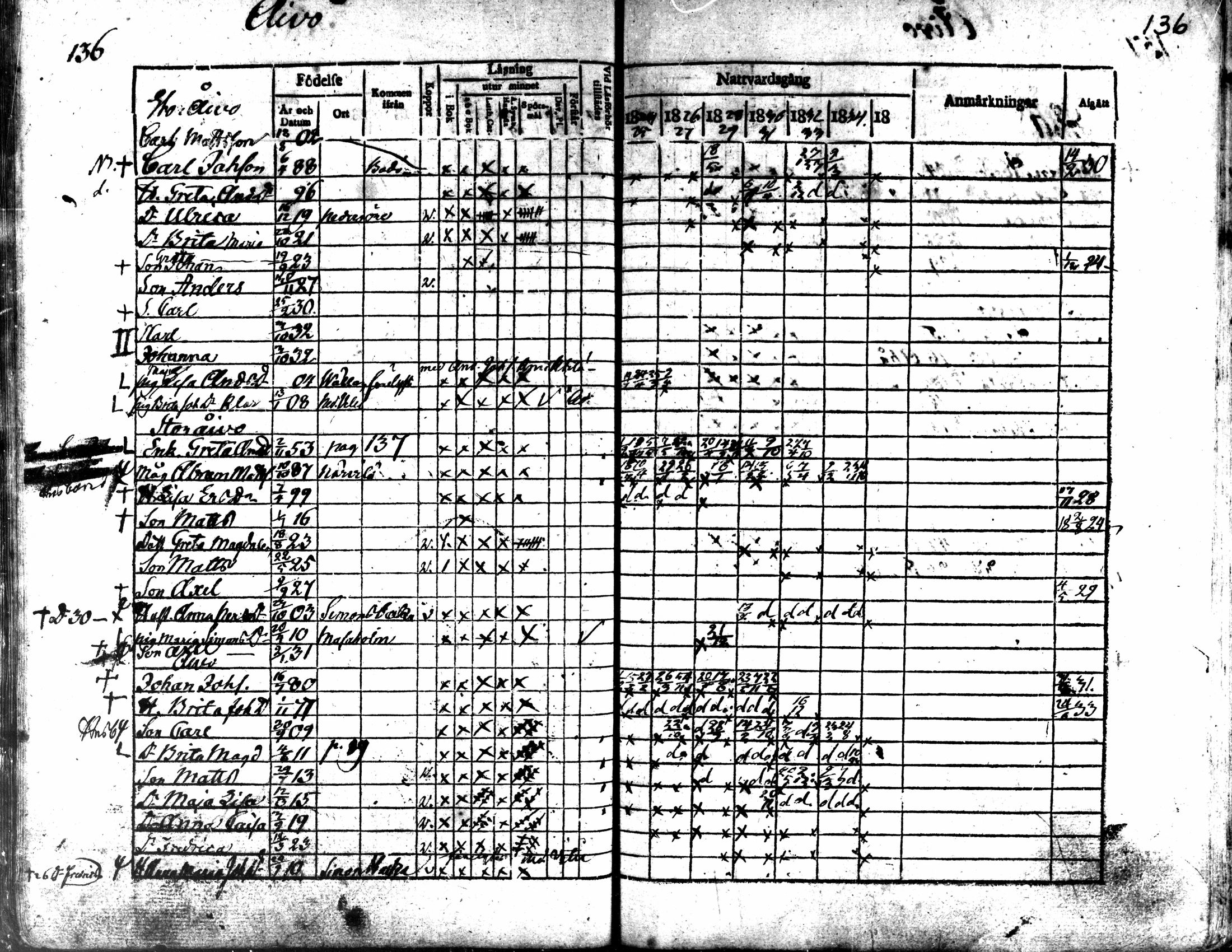 [ ../kirjat/Kirkonkirjat/kaarlela/rippikirja_1824-1835_mko105-113/kuvat/138.jpg ]