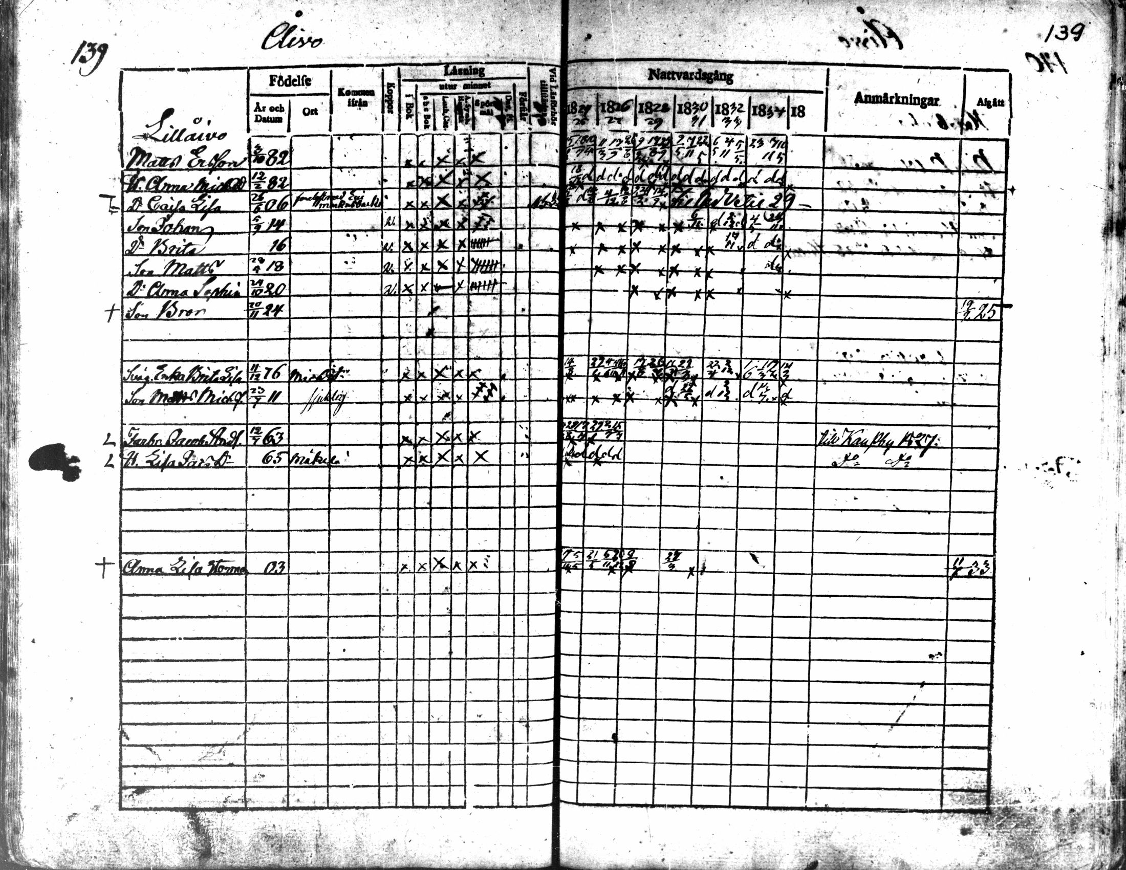 [ ../kirjat/Kirkonkirjat/kaarlela/rippikirja_1824-1835_mko105-113/kuvat/141.jpg ]