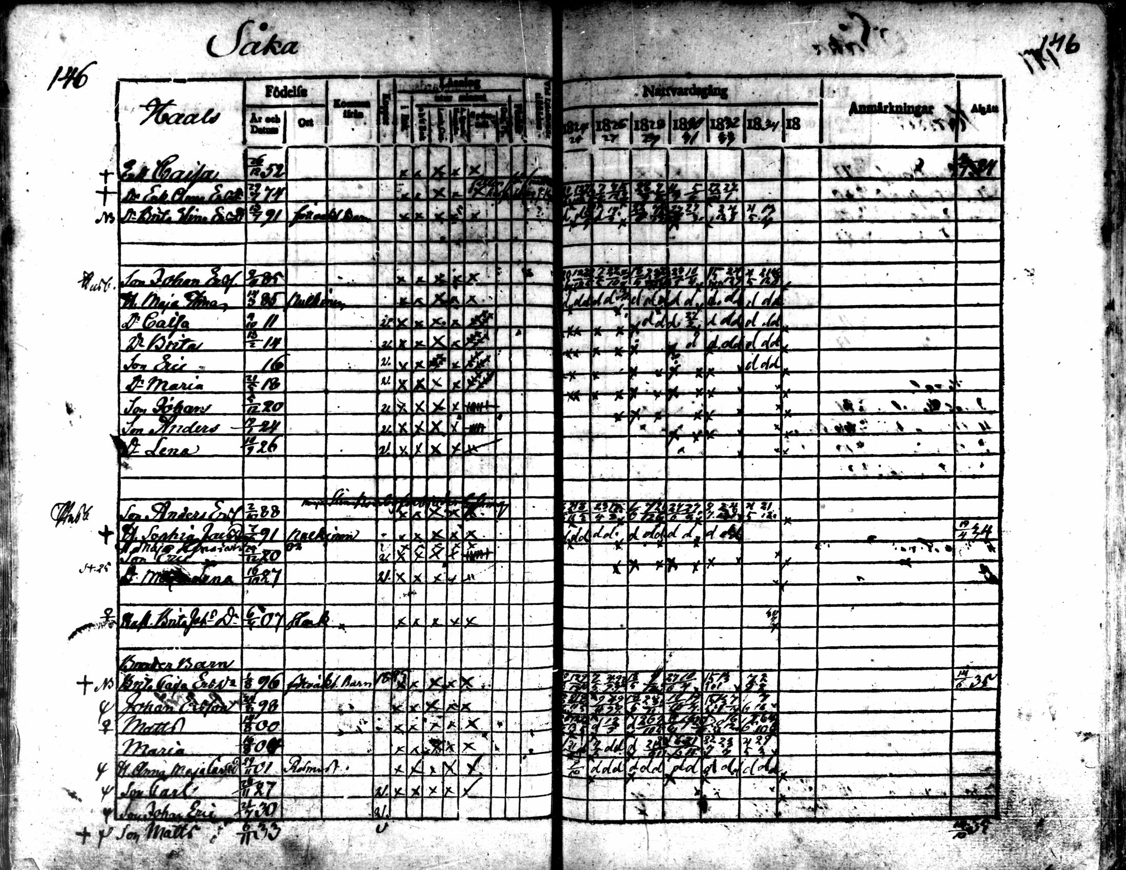 [ ../kirjat/Kirkonkirjat/kaarlela/rippikirja_1824-1835_mko105-113/kuvat/148.jpg ]