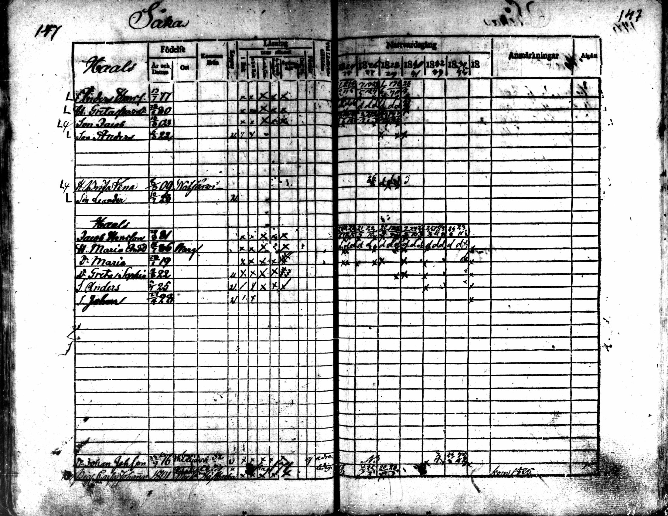 [ ../kirjat/Kirkonkirjat/kaarlela/rippikirja_1824-1835_mko105-113/kuvat/149.jpg ]